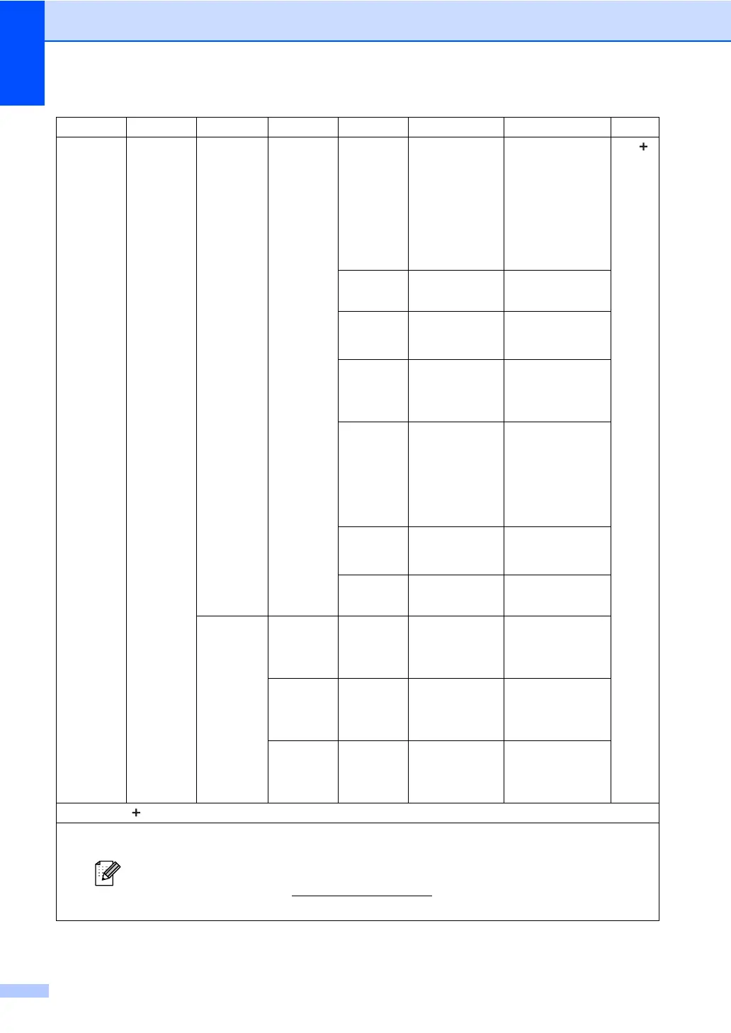 Page #154 background image