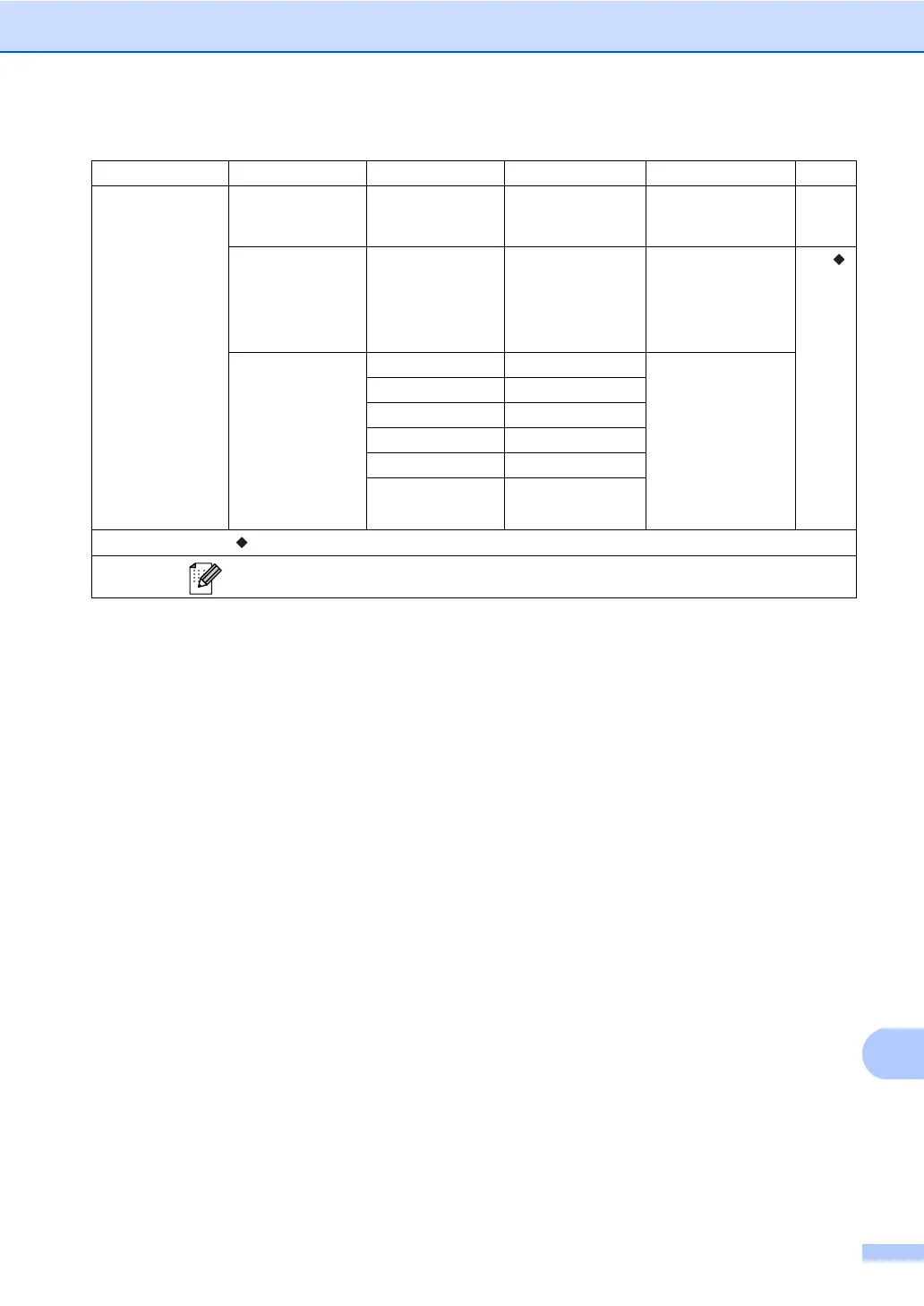 Page #157 background image