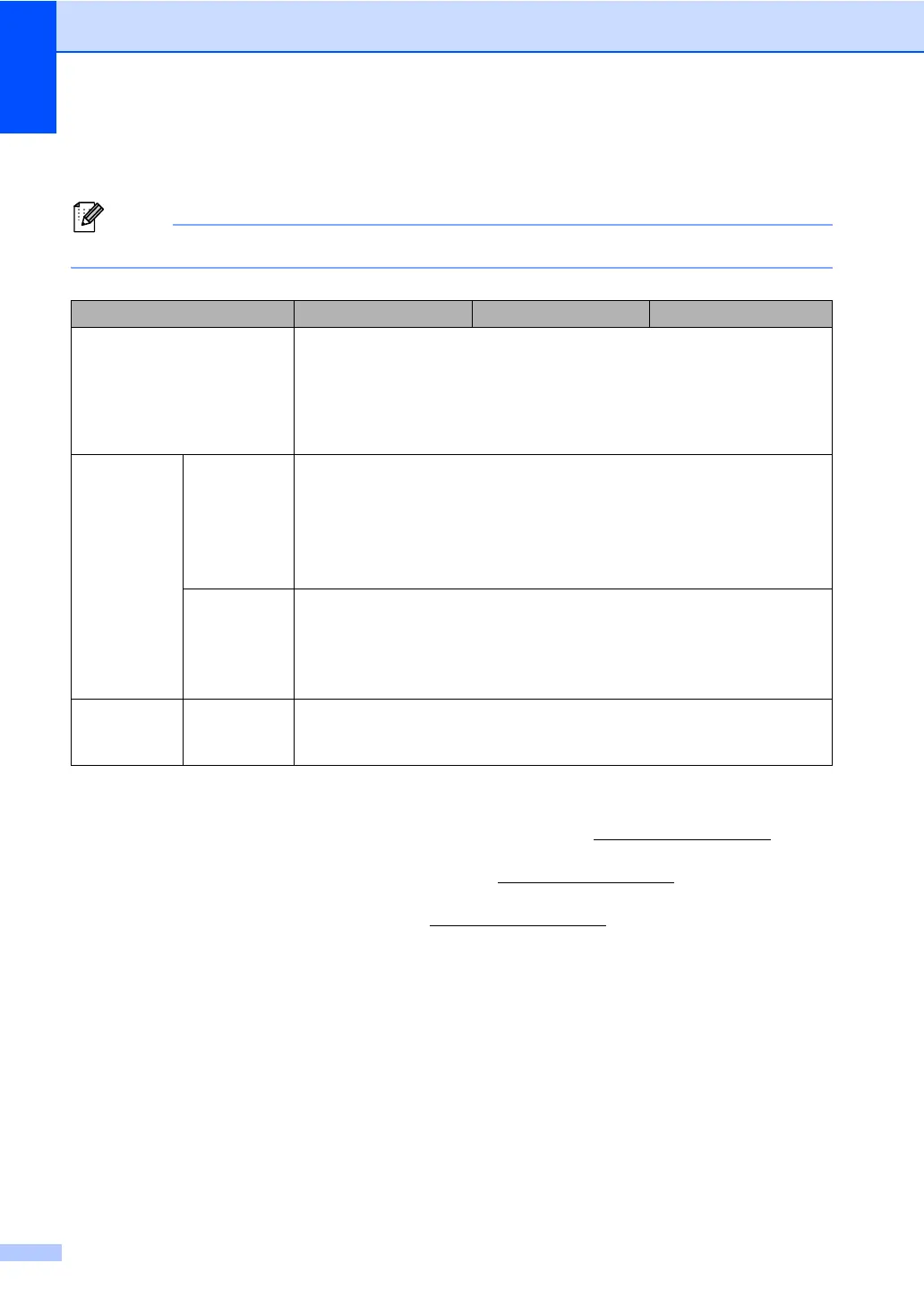 Page #174 background image