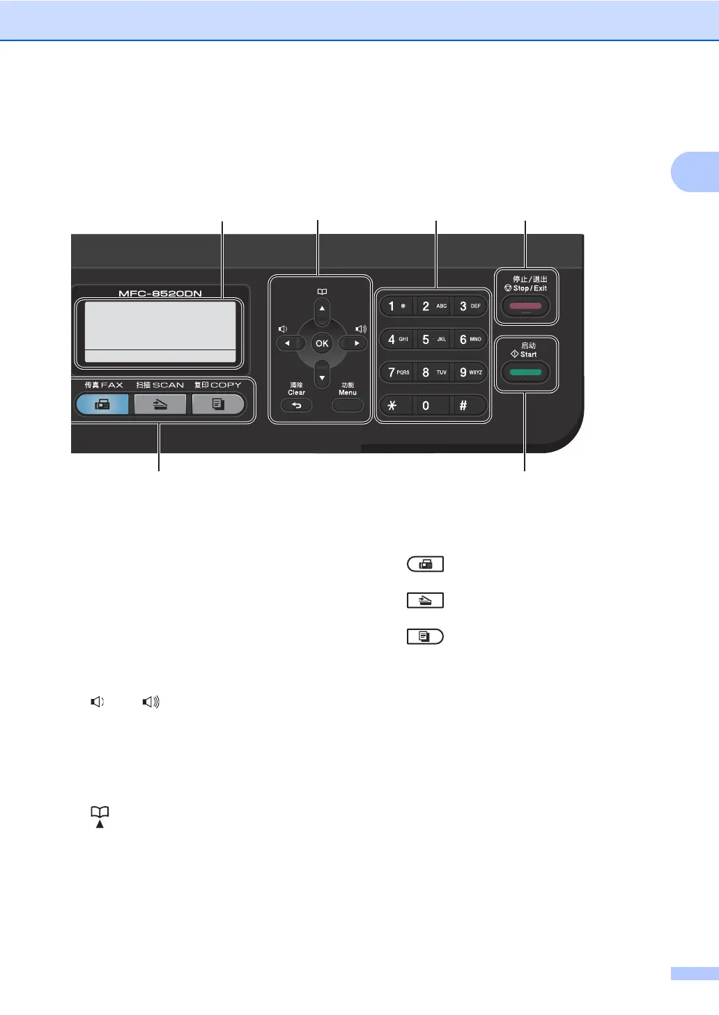 Page #15 background image
