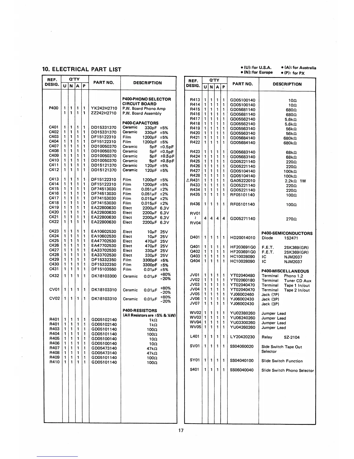 Page #15 background image