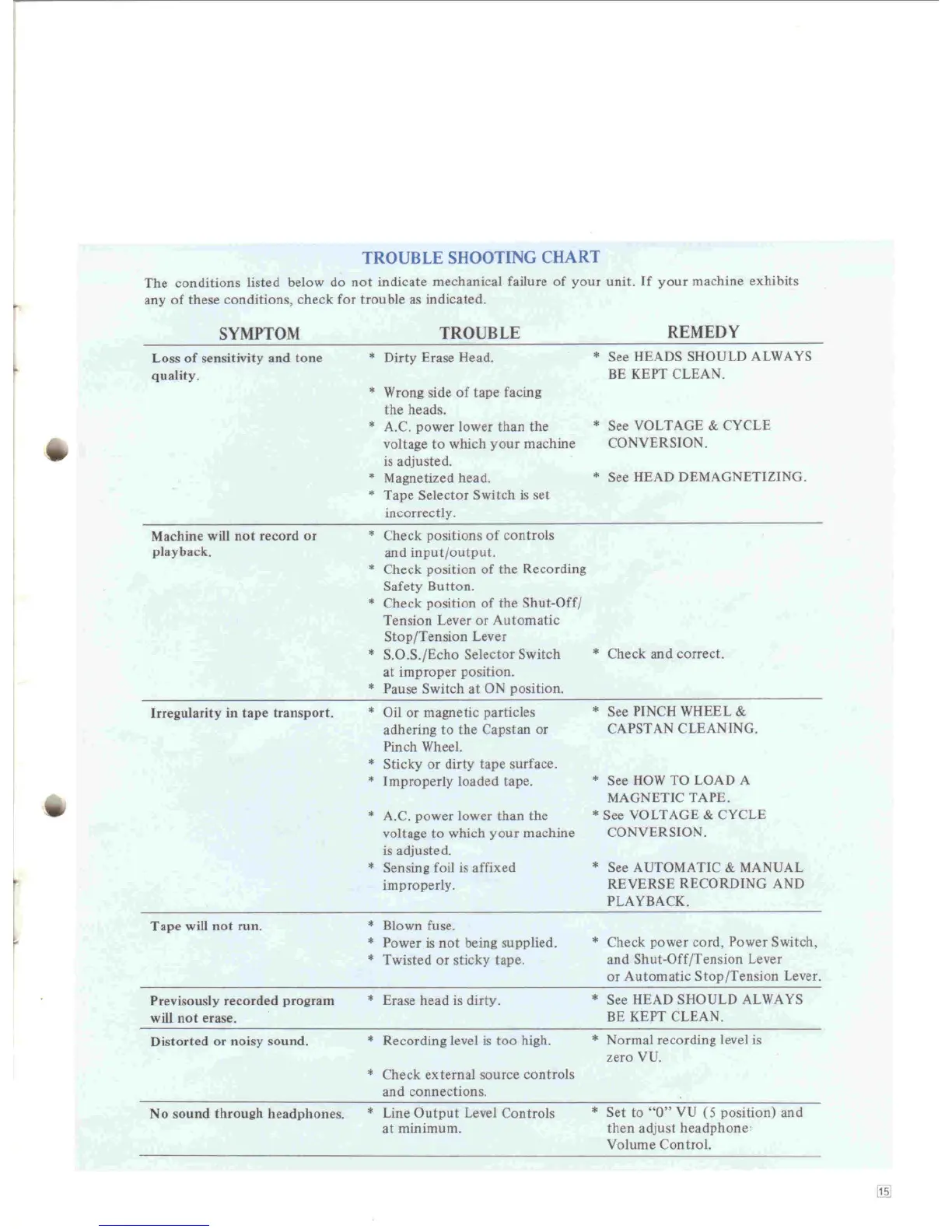 Page #17 background image