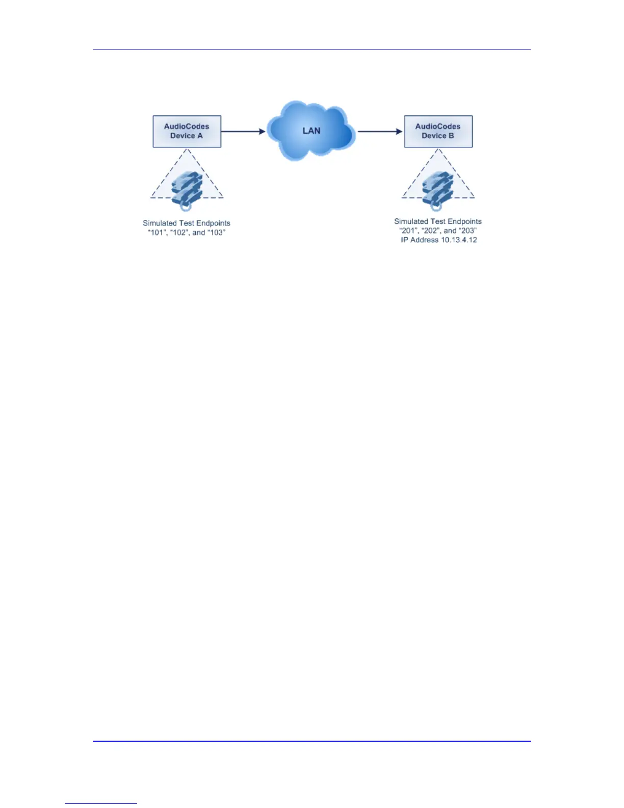 Page #415 background image