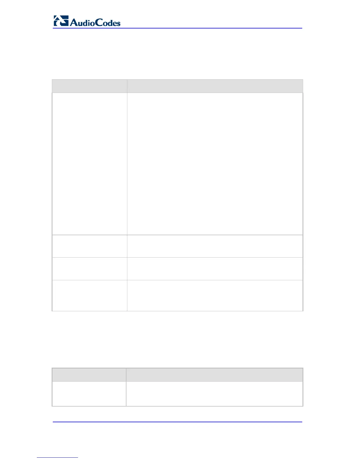 Page #456 background image