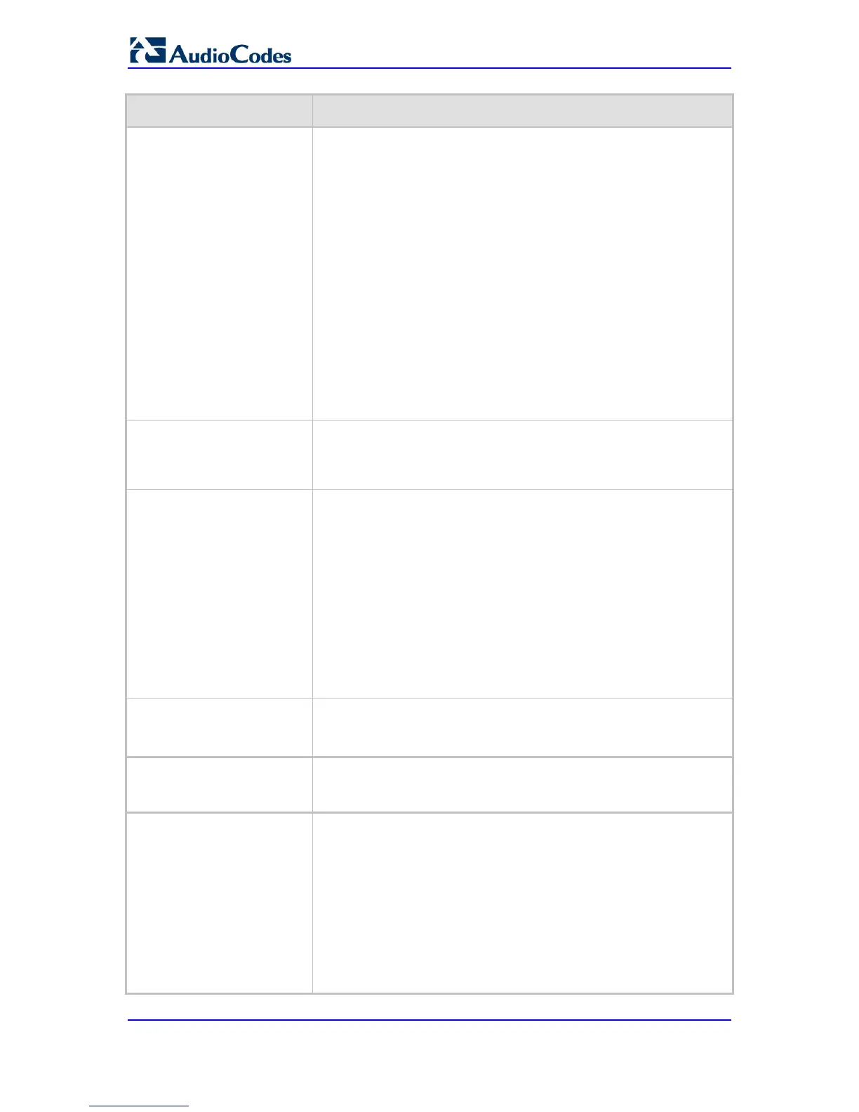 Page #228 background image