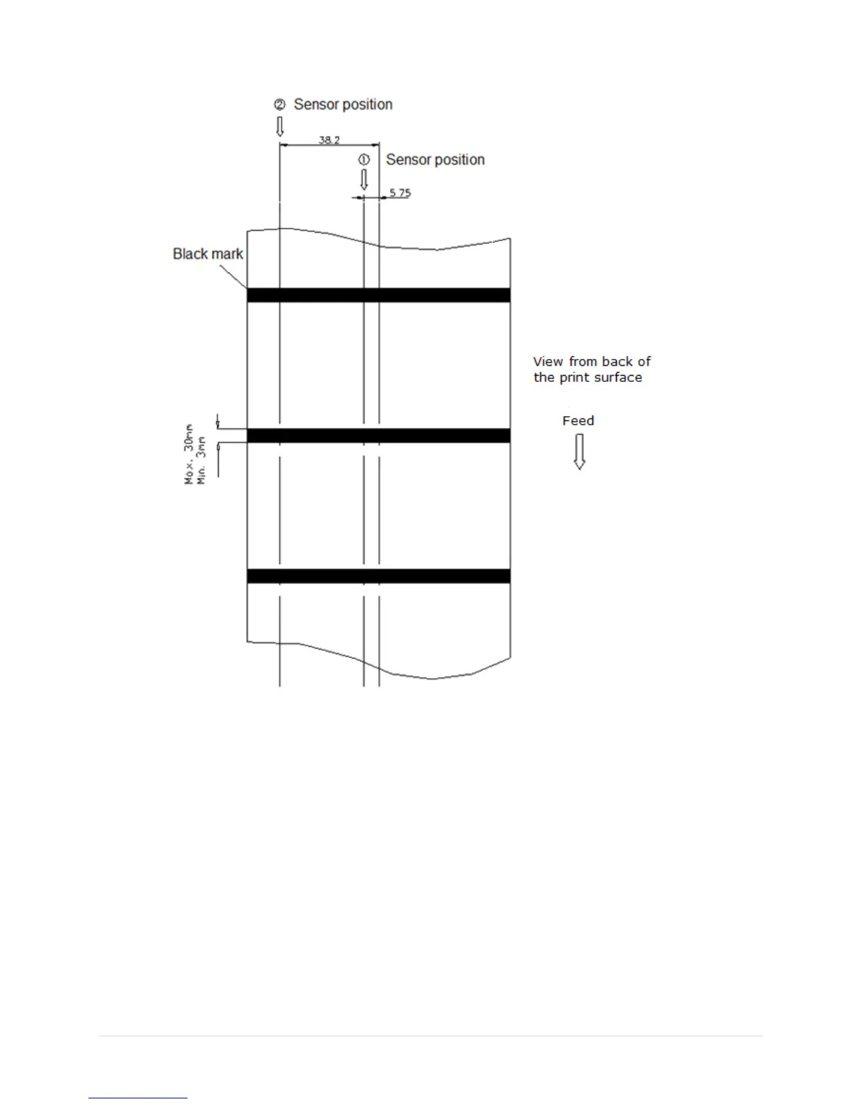 Page #15 background image