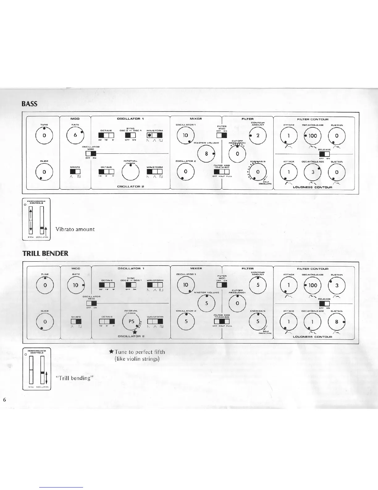 Page #7 background image