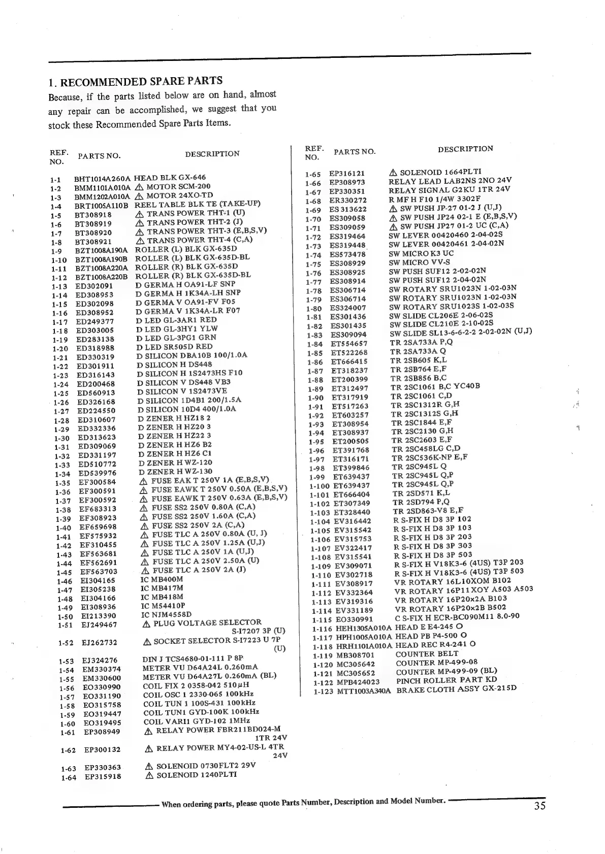 Page #28 background image