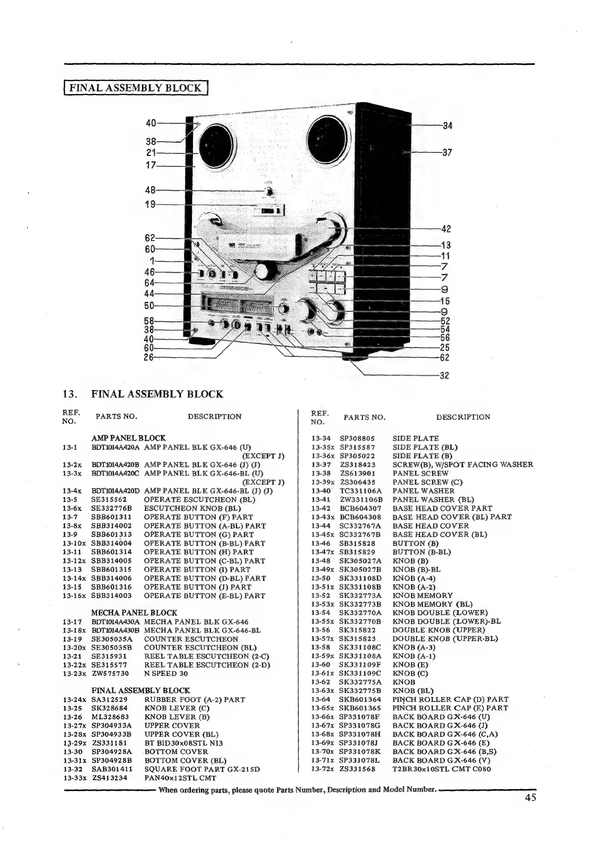 Page #36 background image