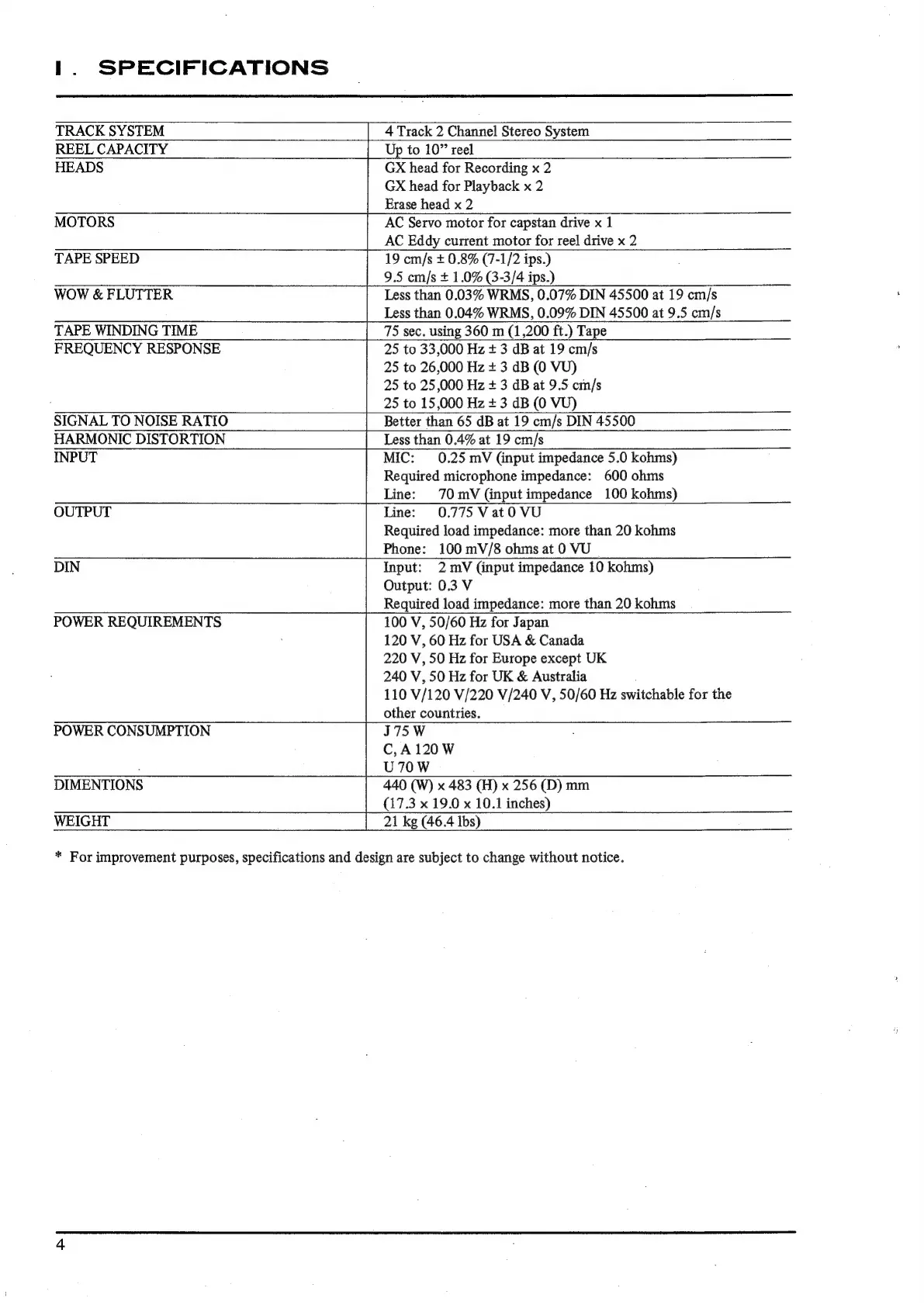 Page #5 background image