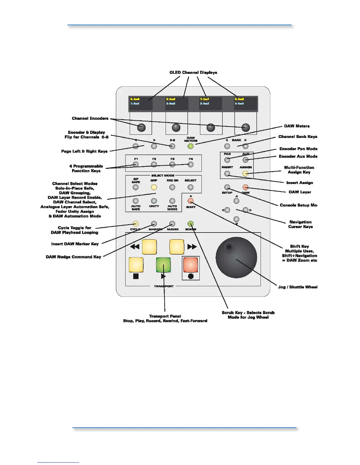 Page #4 background image