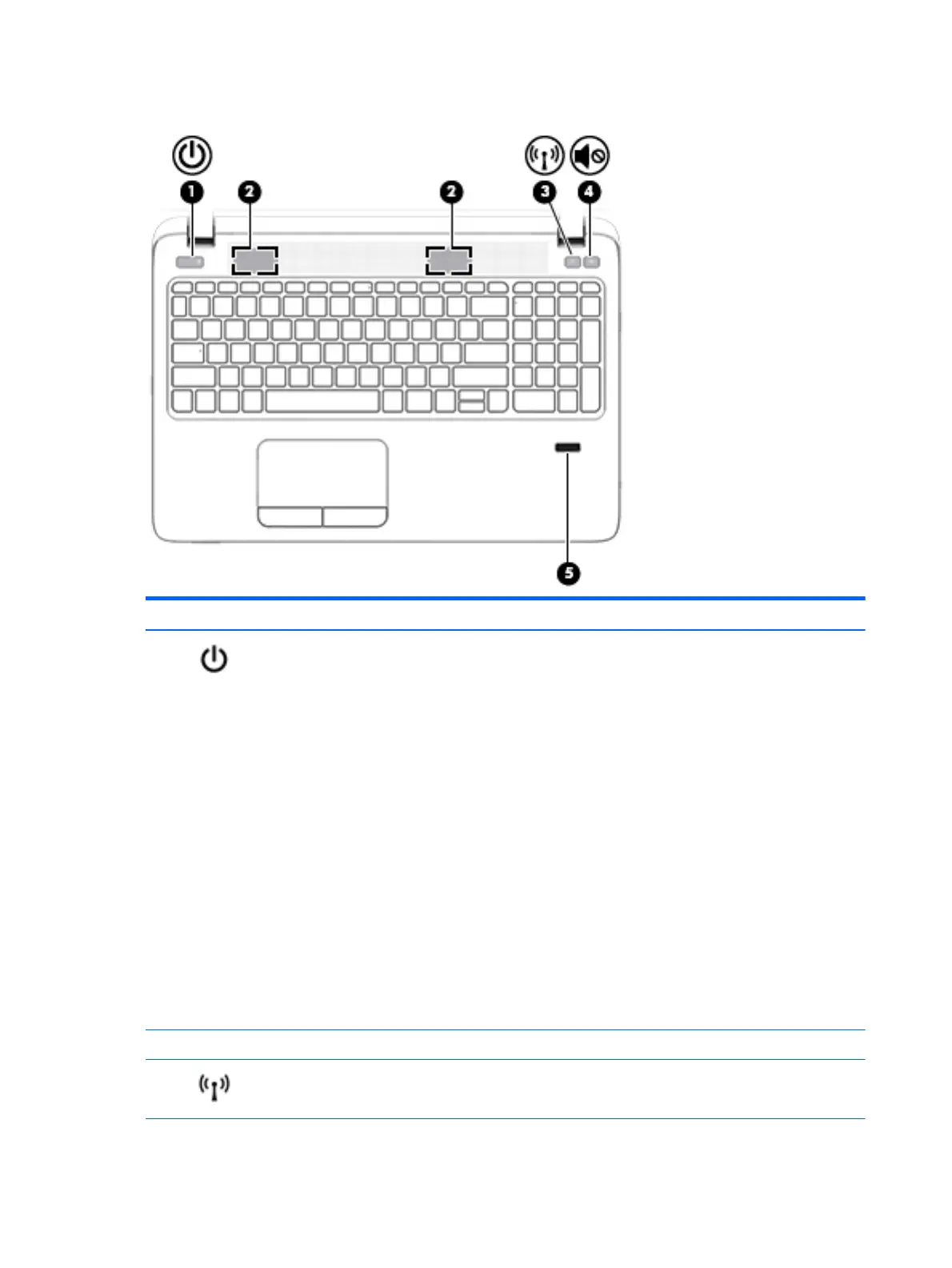 Page #20 background image