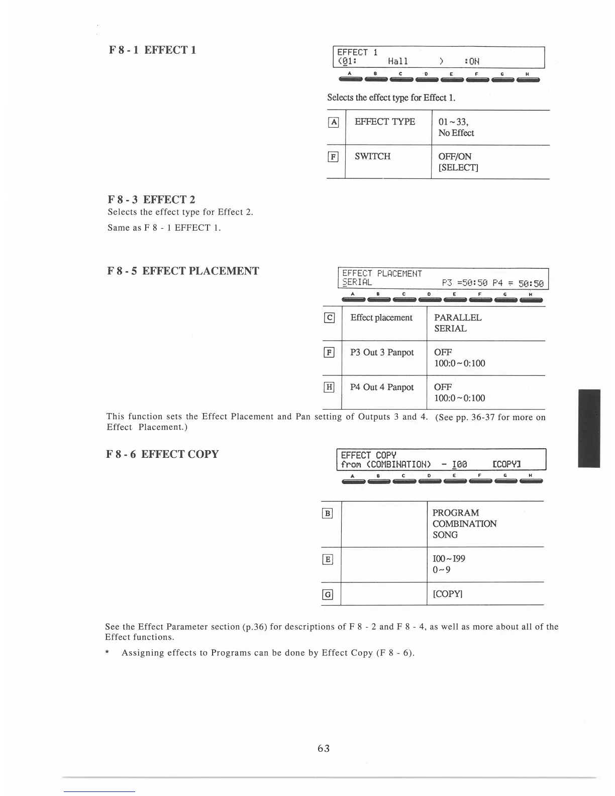 Page #64 background image