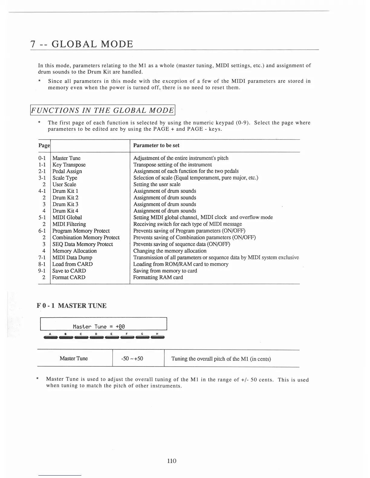 Page #111 background image