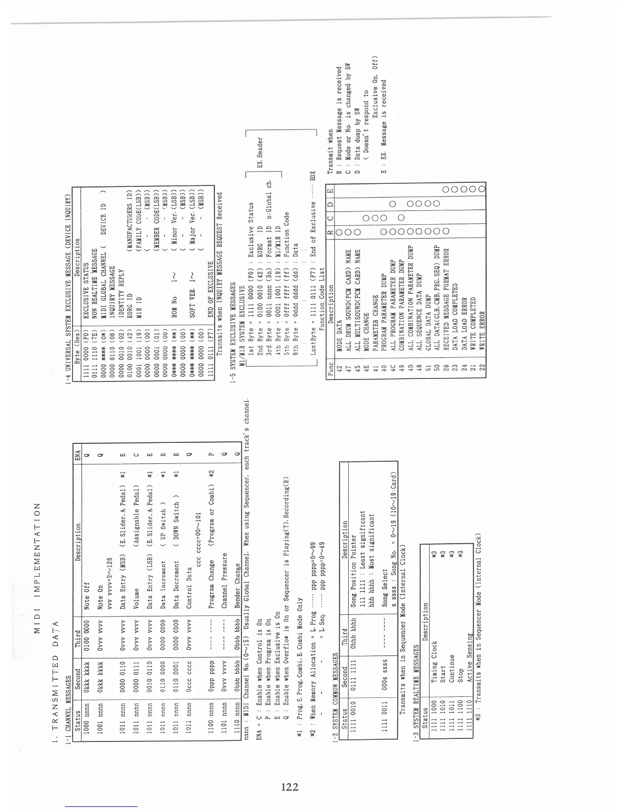 Page #123 background image