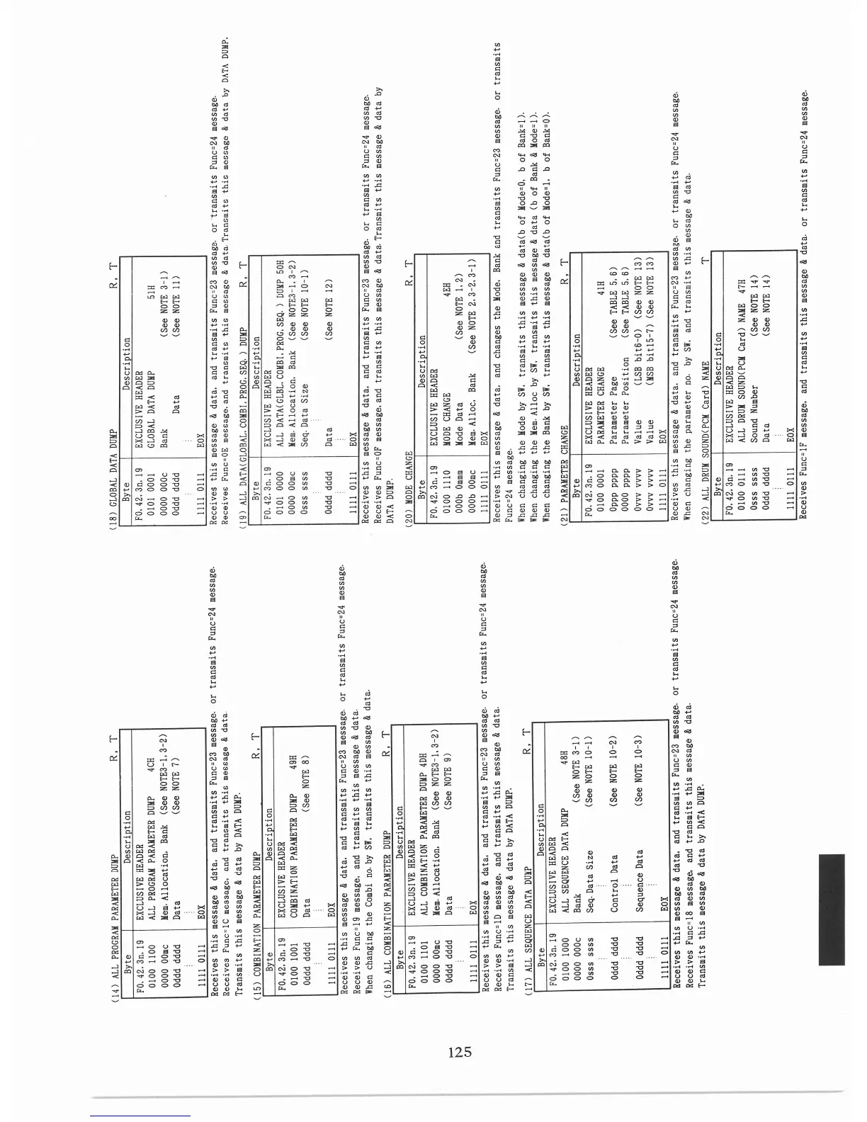 Page #126 background image