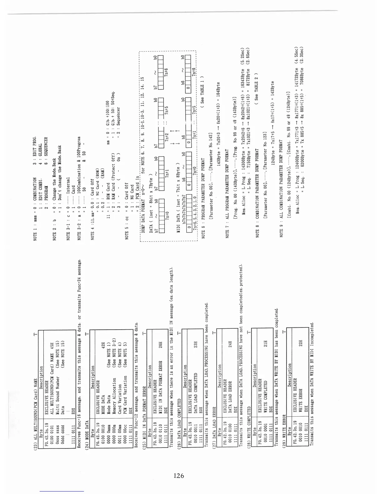 Page #127 background image