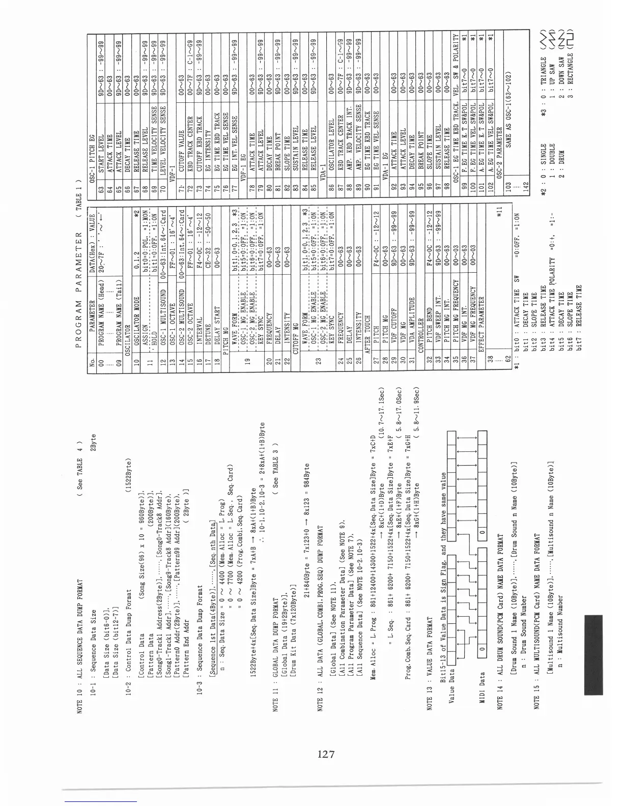 Page #128 background image