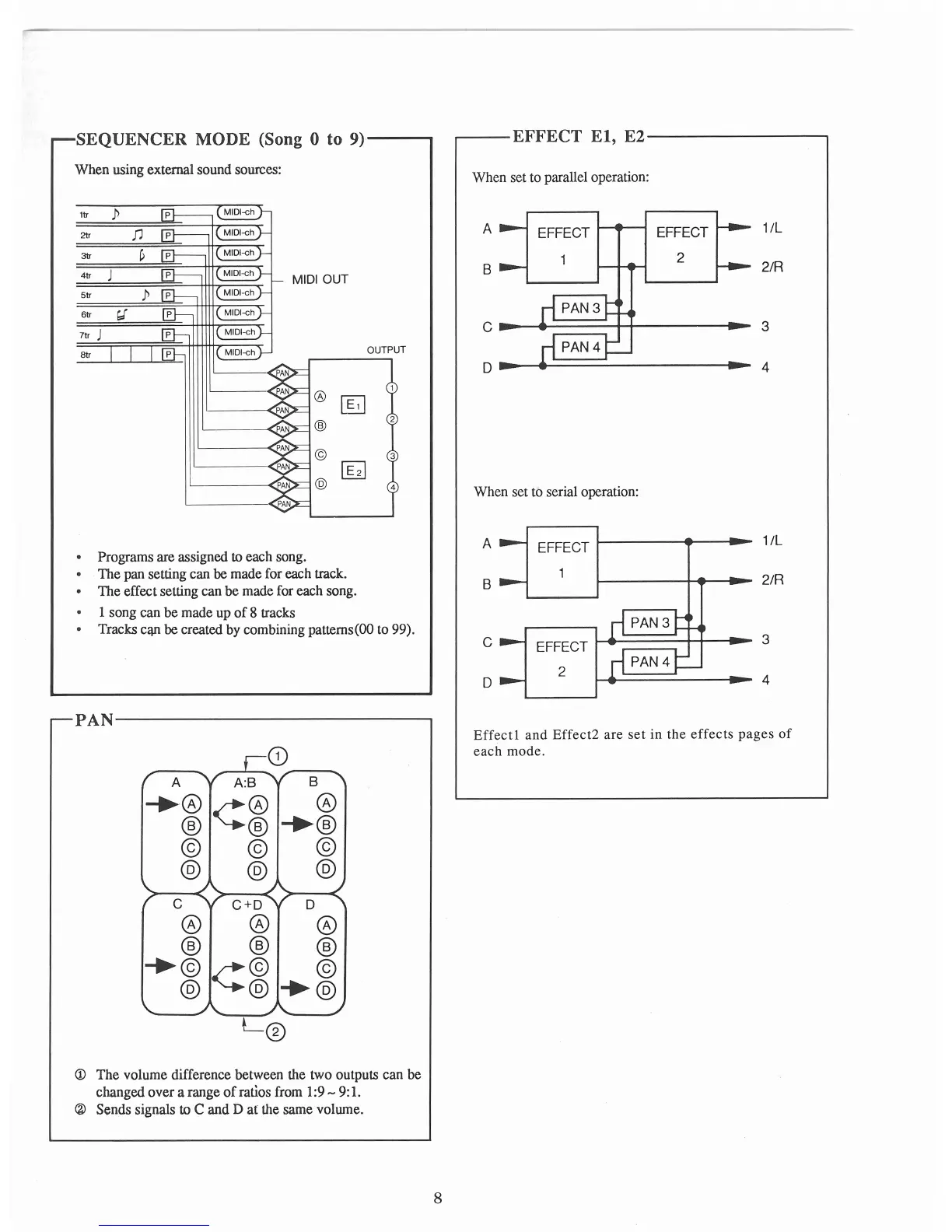 Page #9 background image