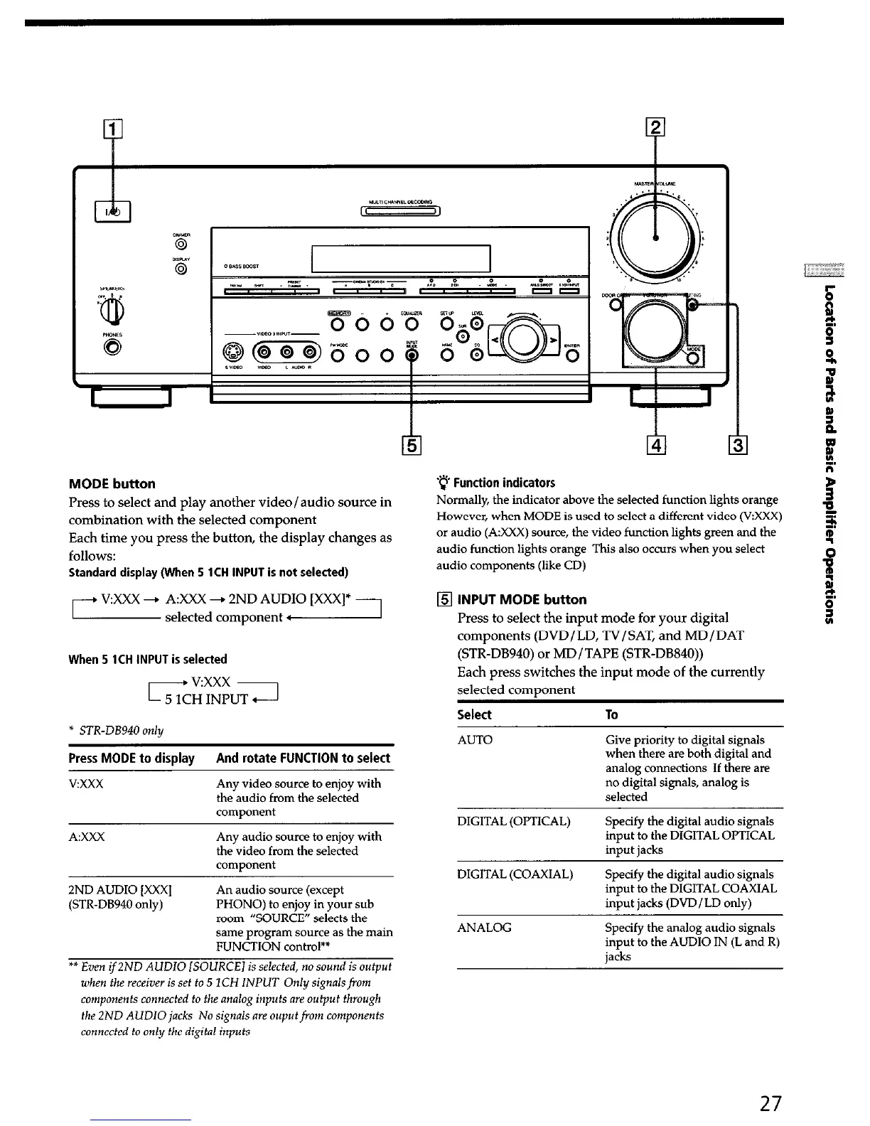 Page #27 background image
