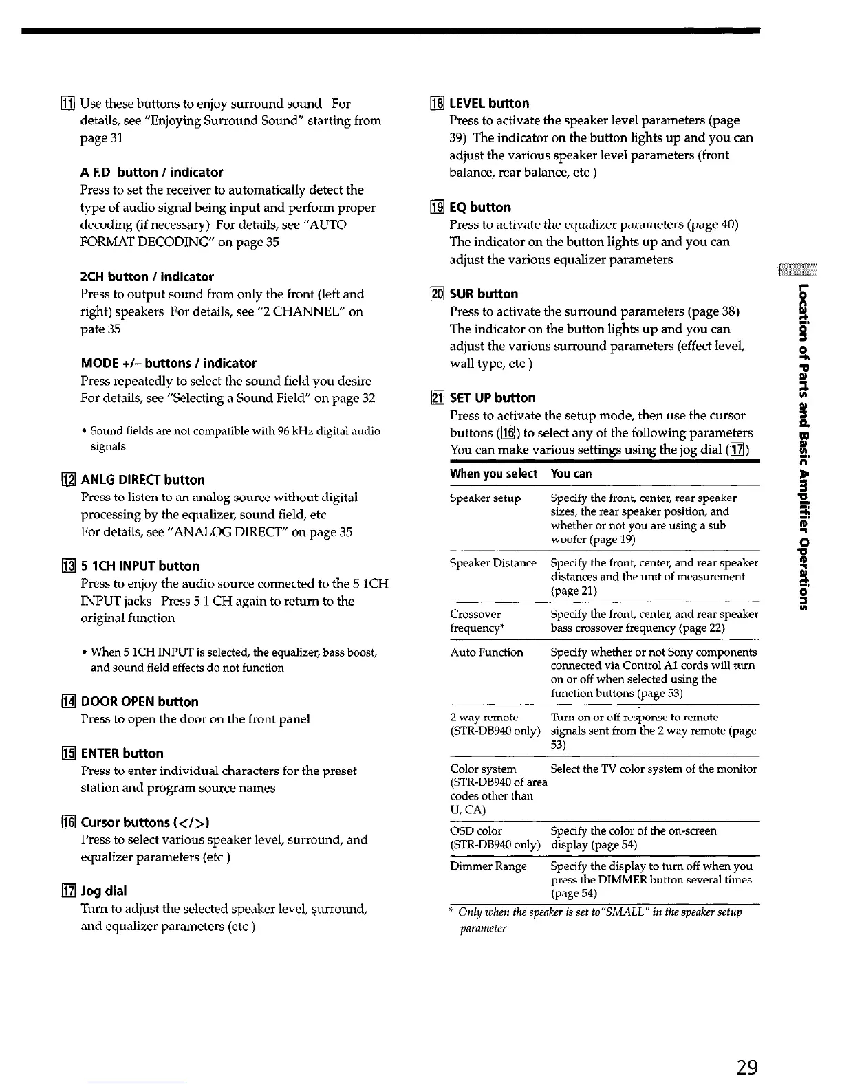 Page #29 background image
