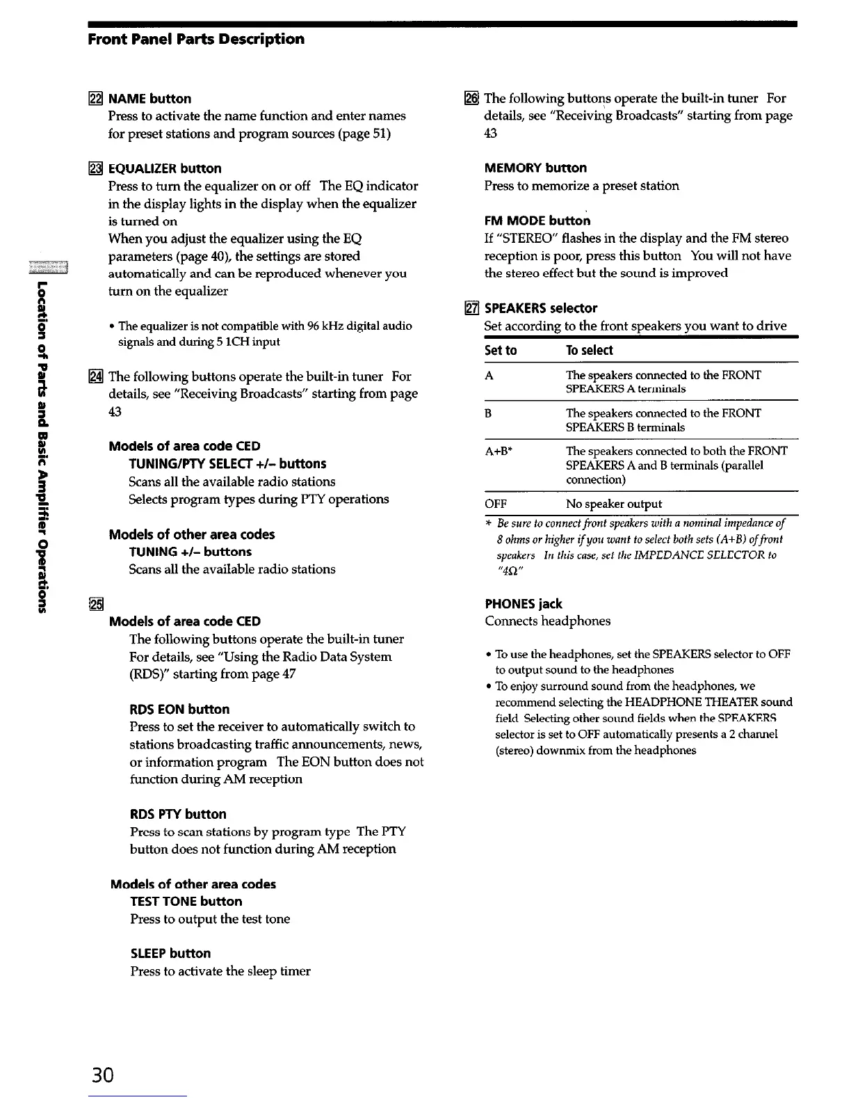 Page #30 background image