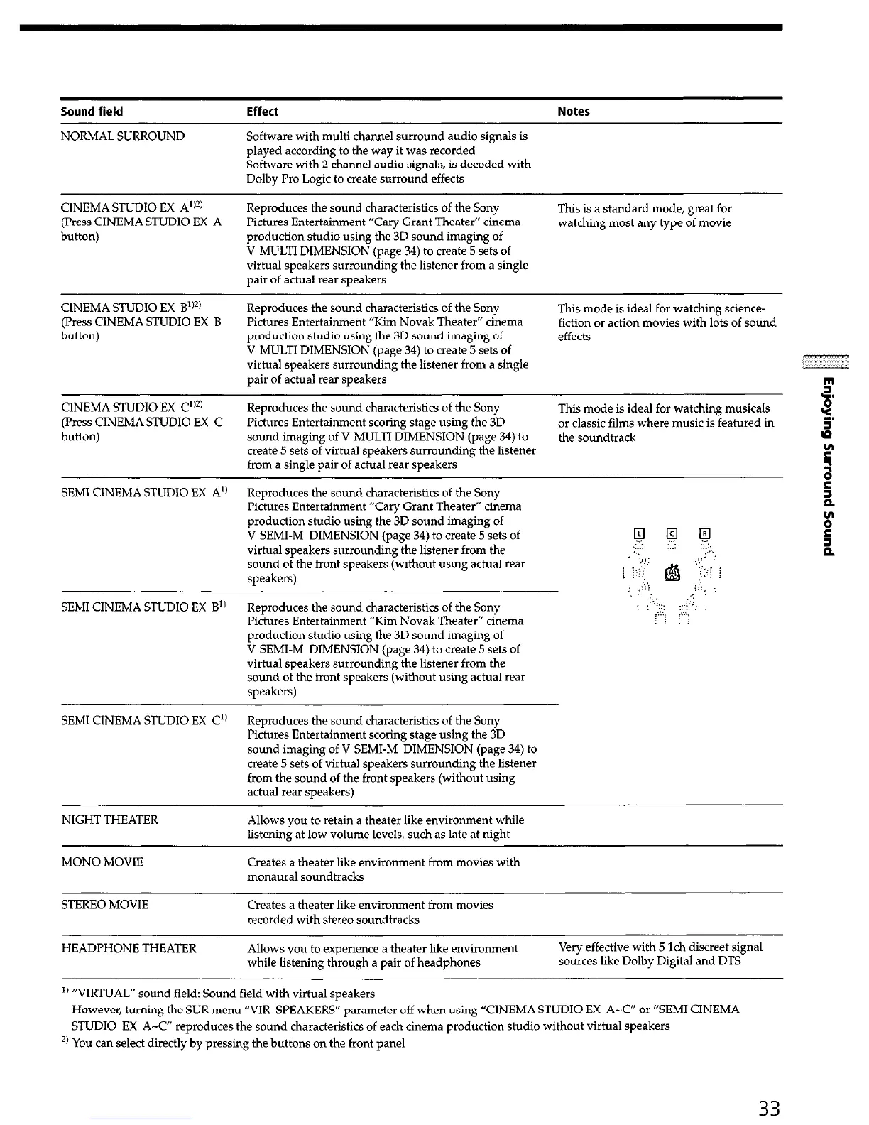 Page #33 background image