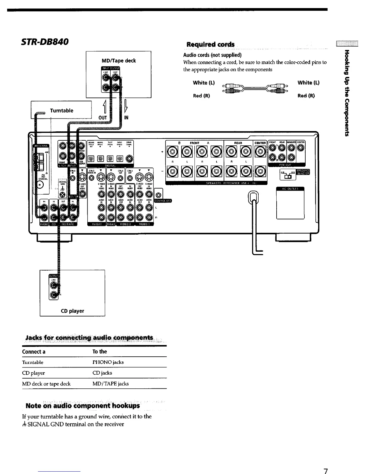 Page #7 background image