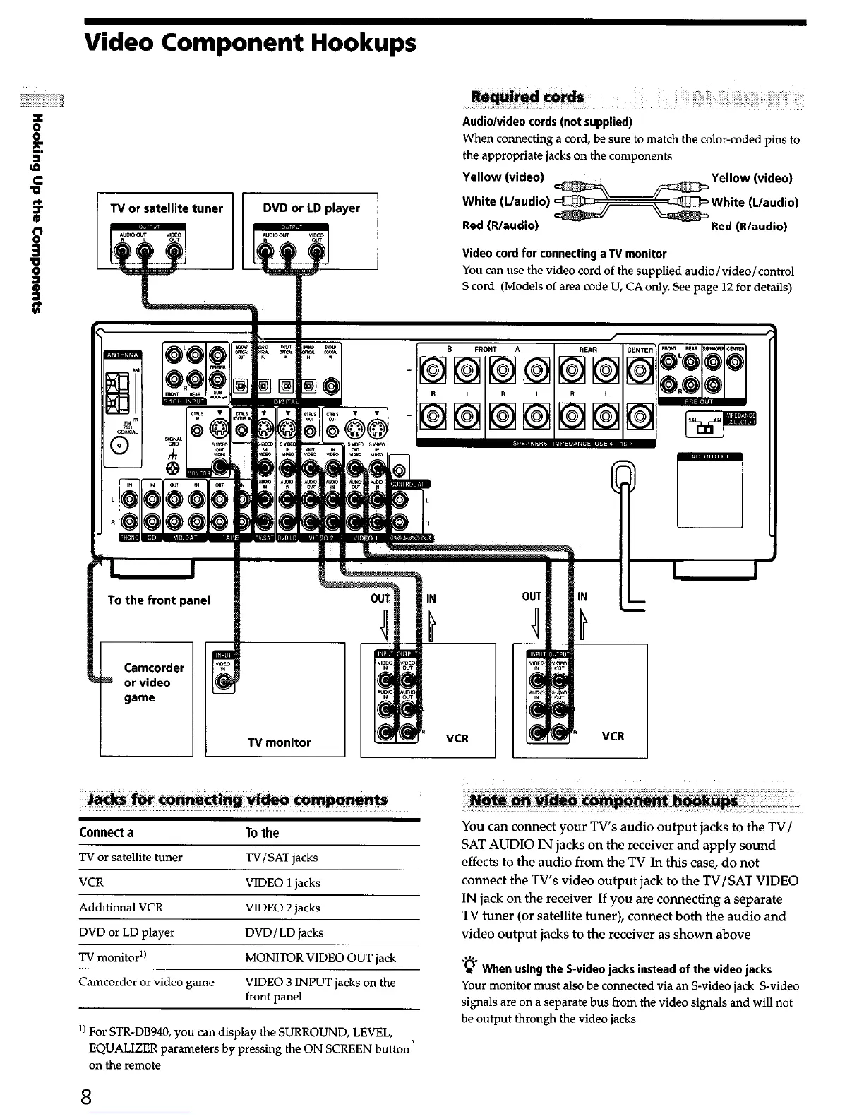 Page #8 background image