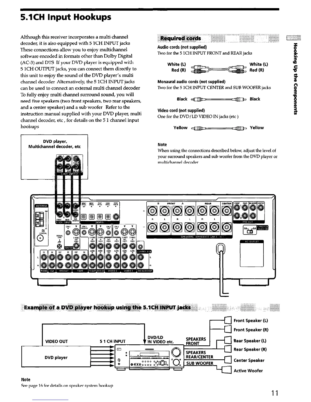 Page #11 background image