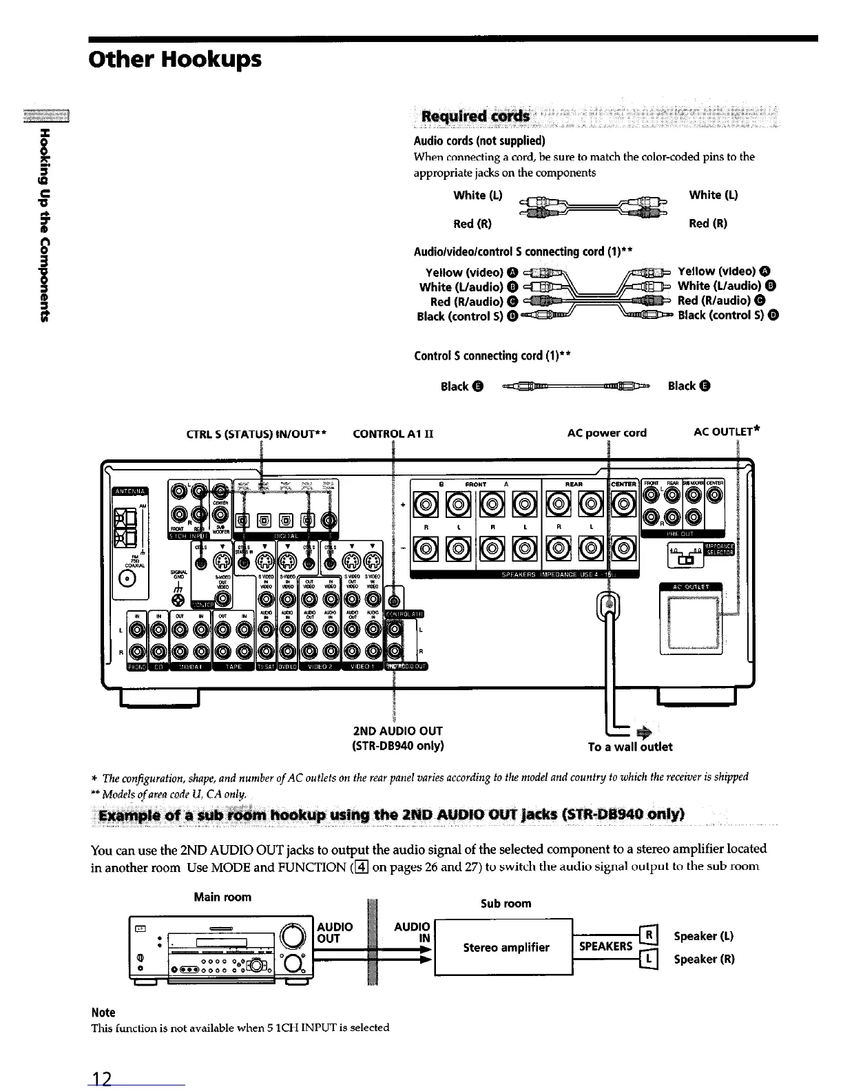 Page #12 background image