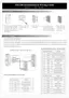 Preview: Installation And Wiring Guide