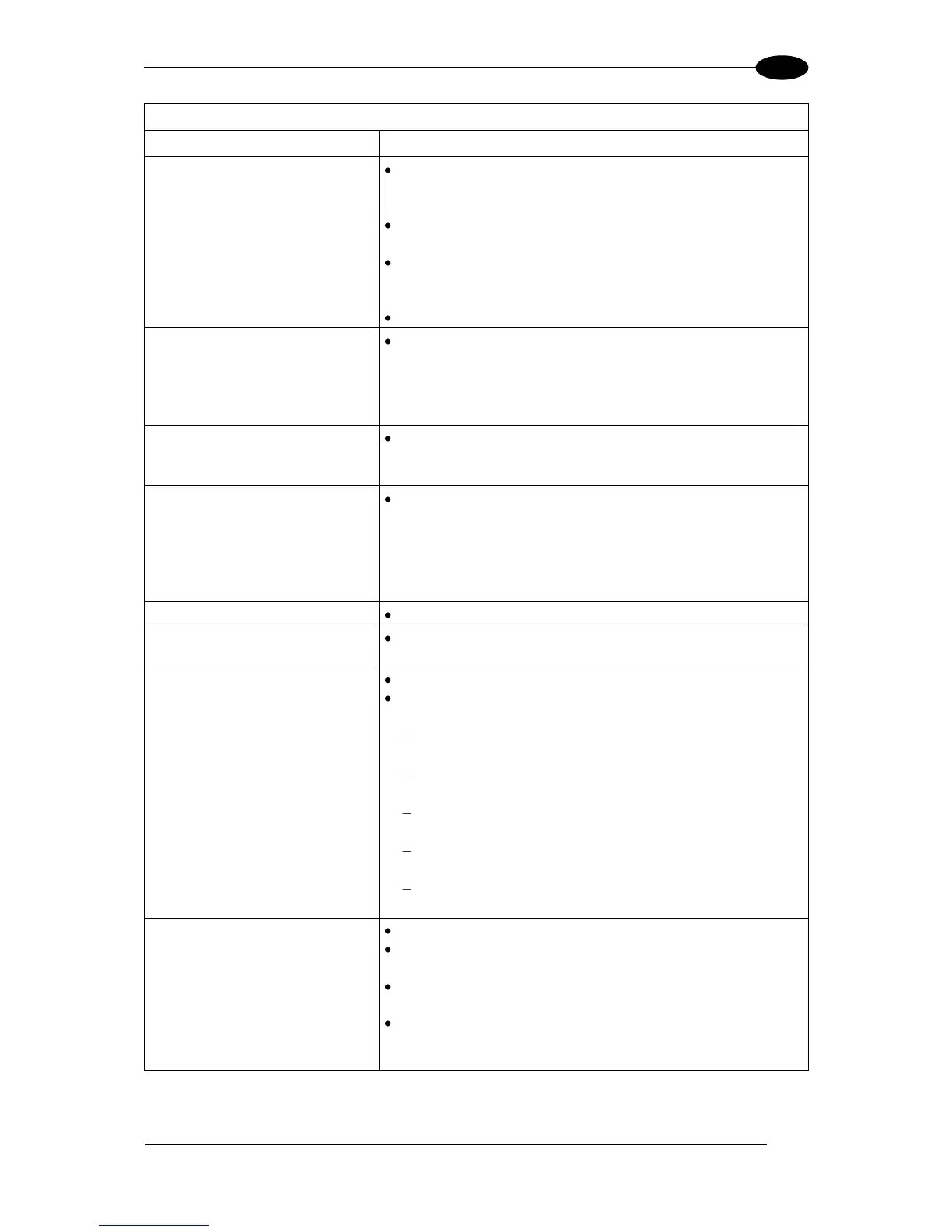 Page #133 background image