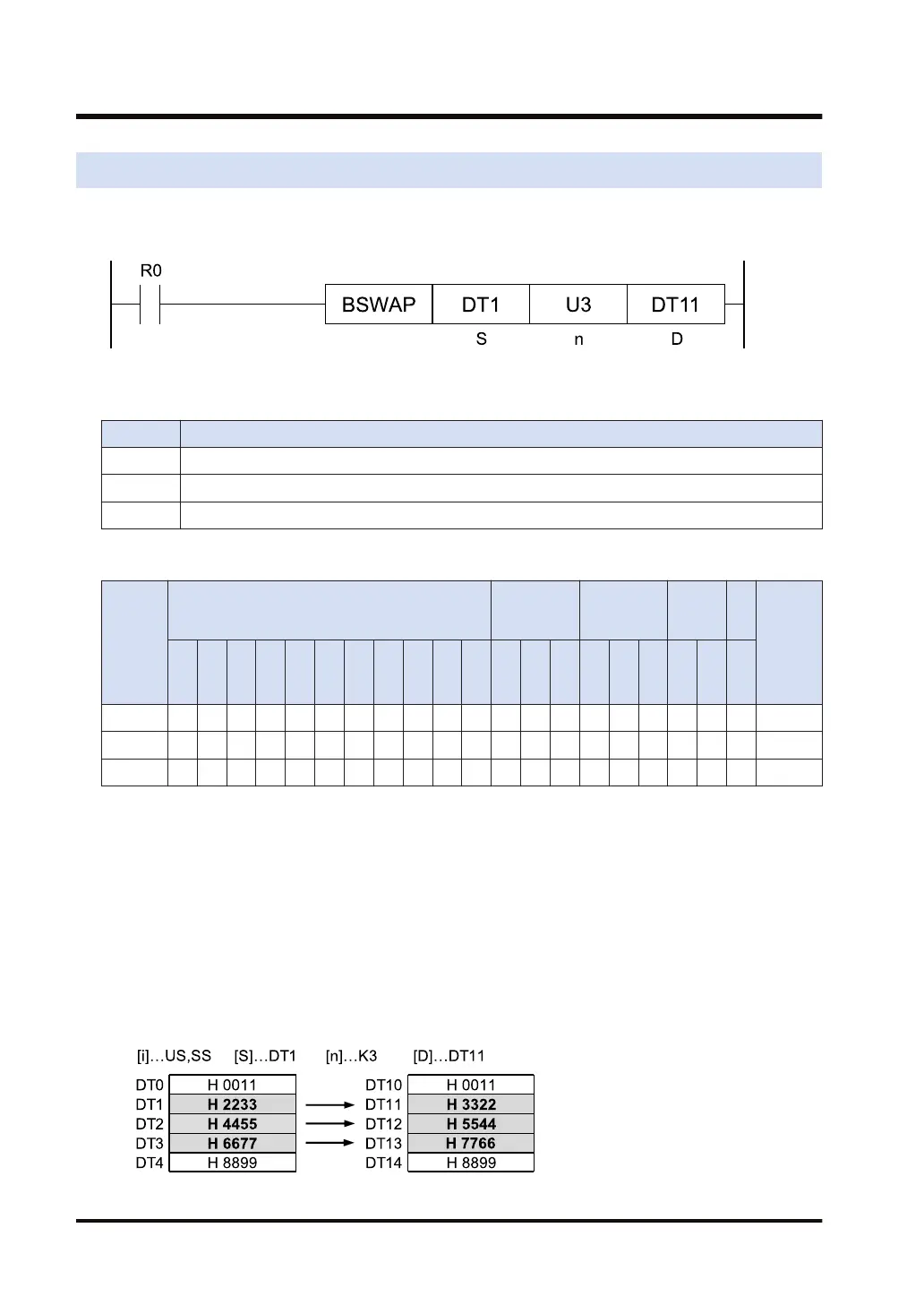 Page #292 background image