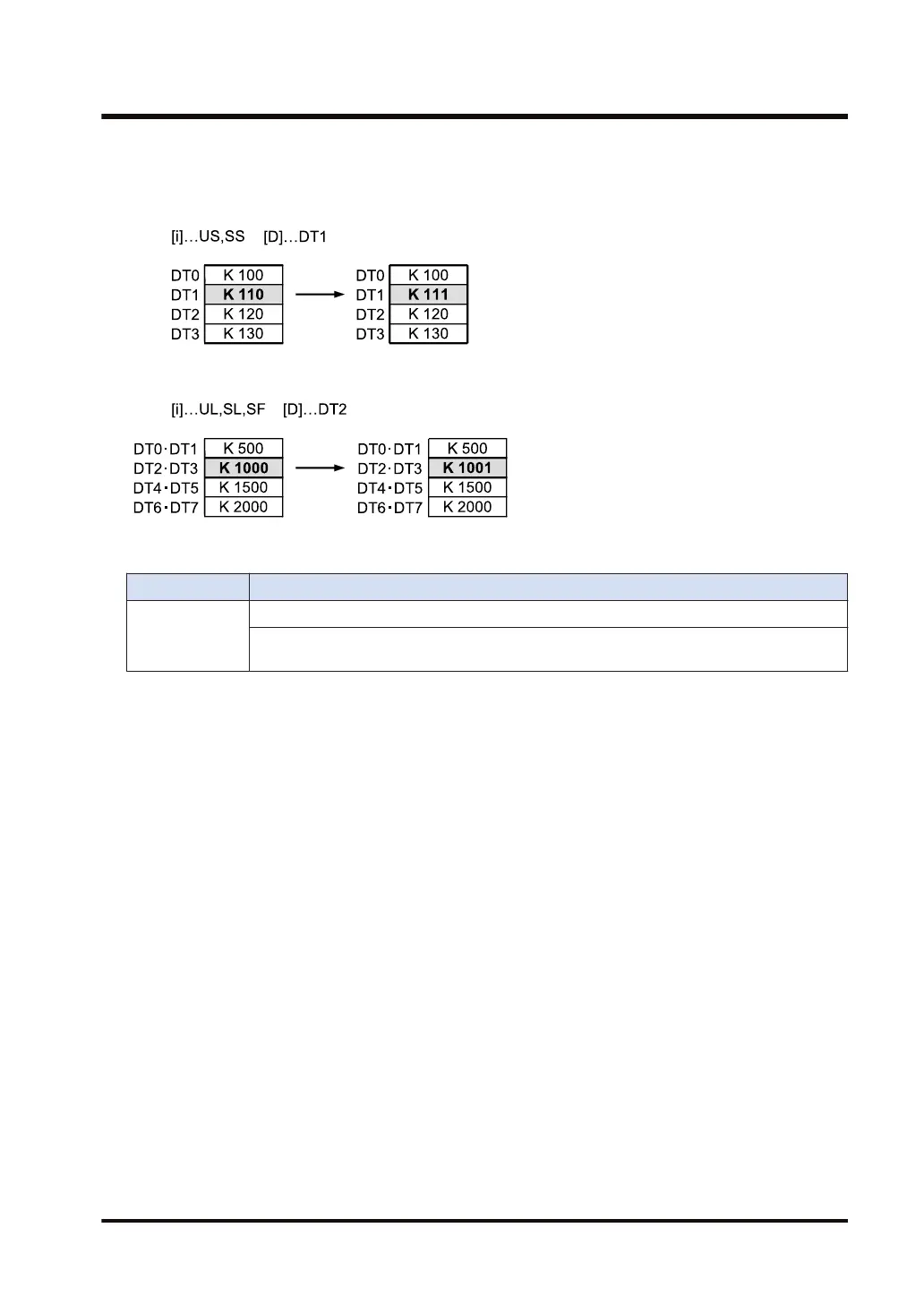 Page #323 background image