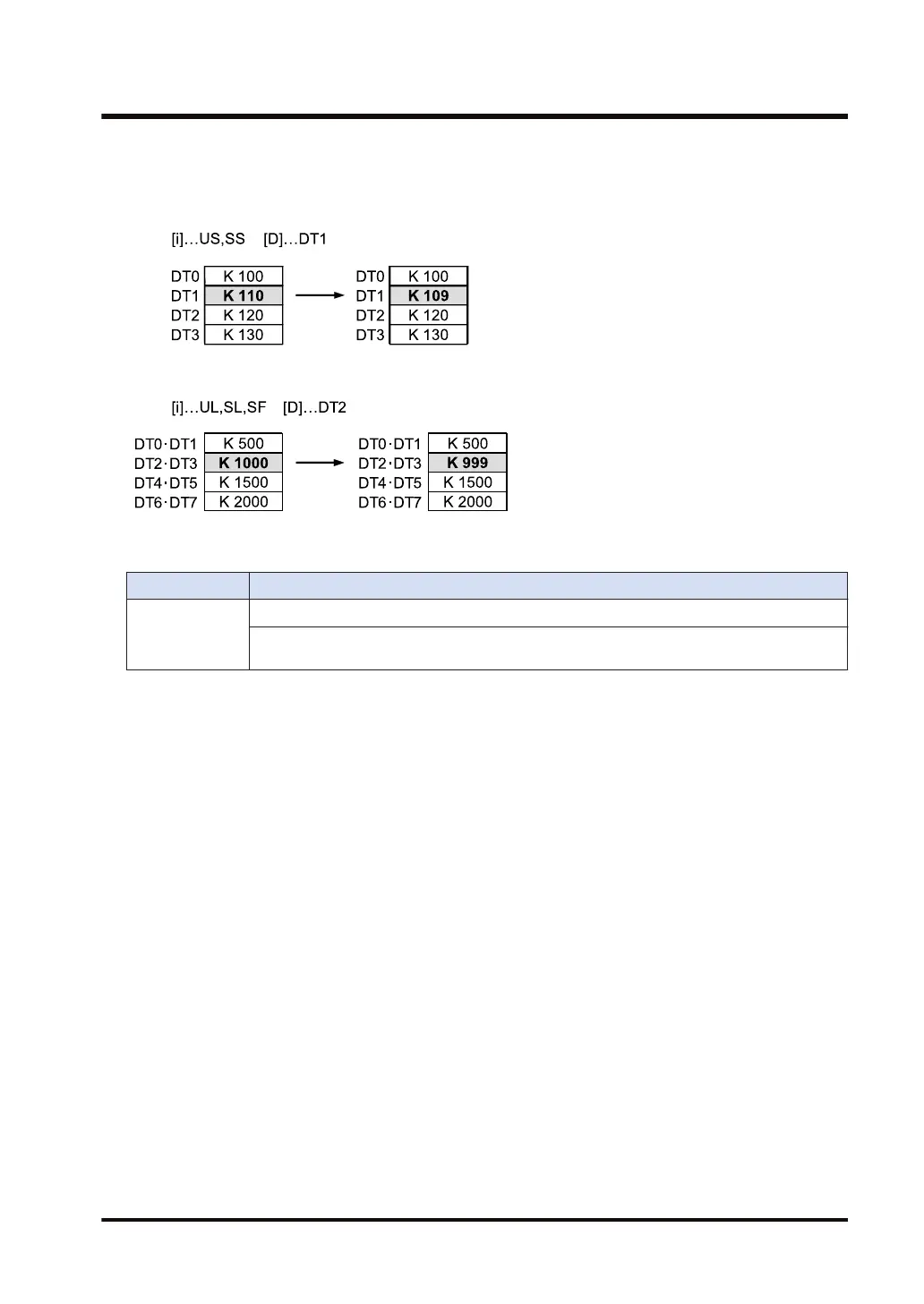 Page #325 background image