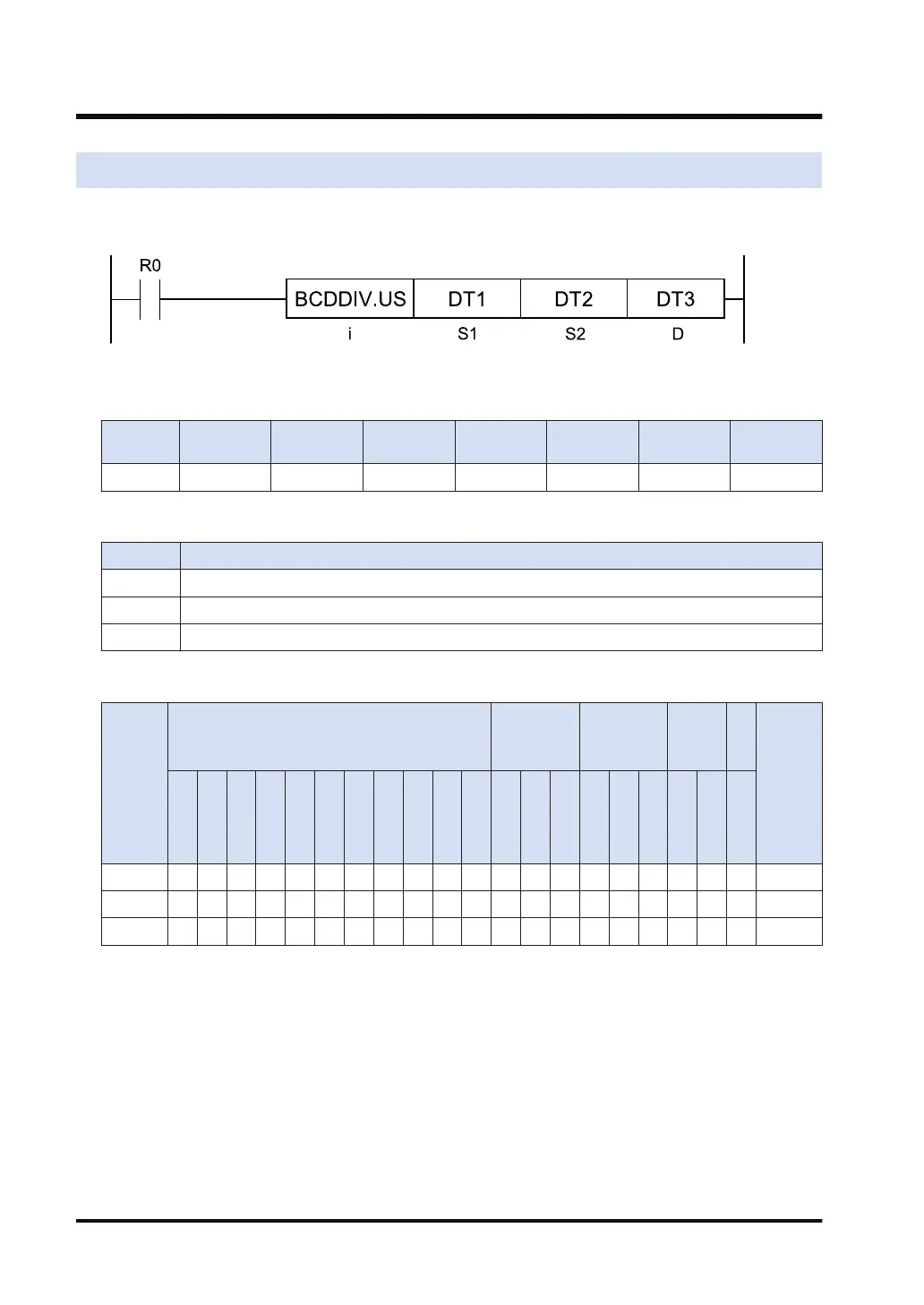 Page #332 background image