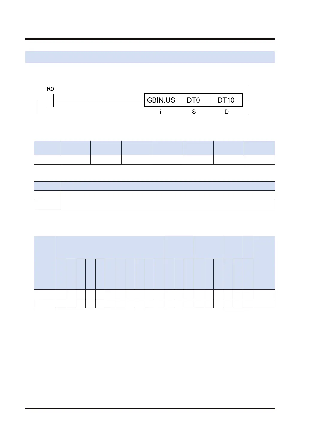 Page #382 background image