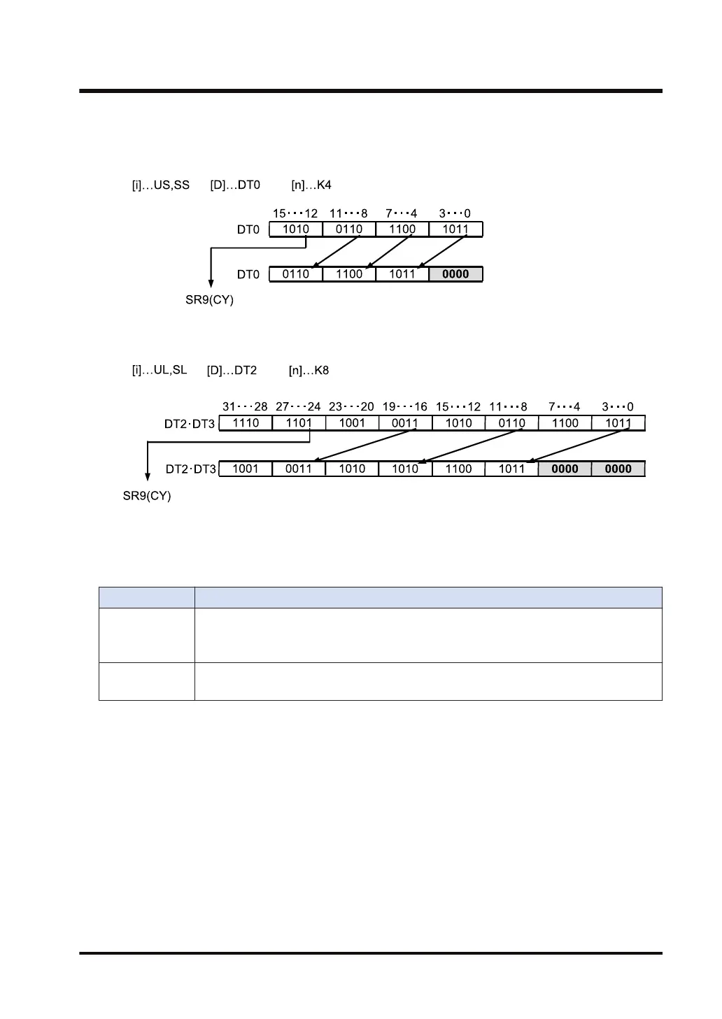 Page #393 background image