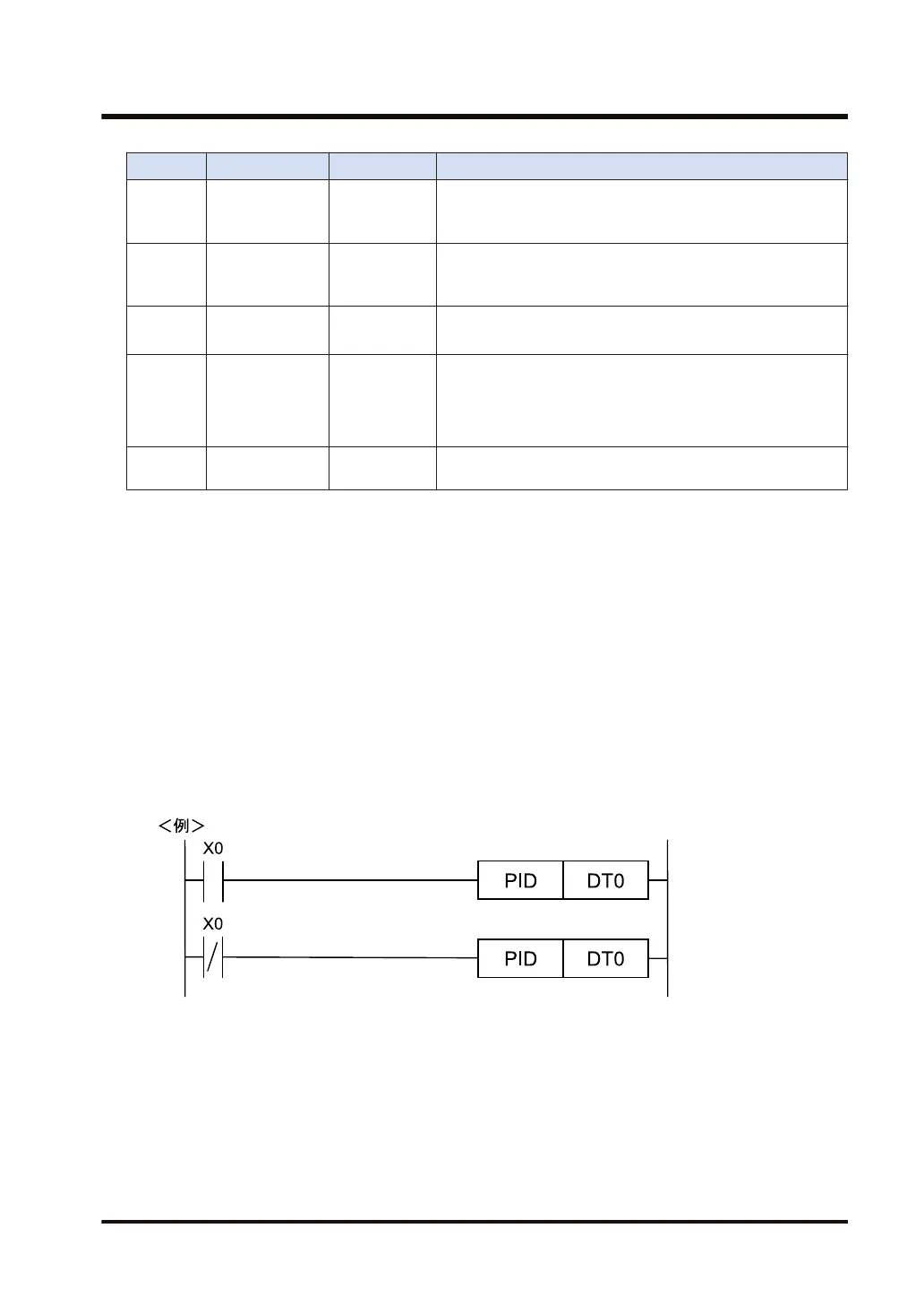 Page #491 background image