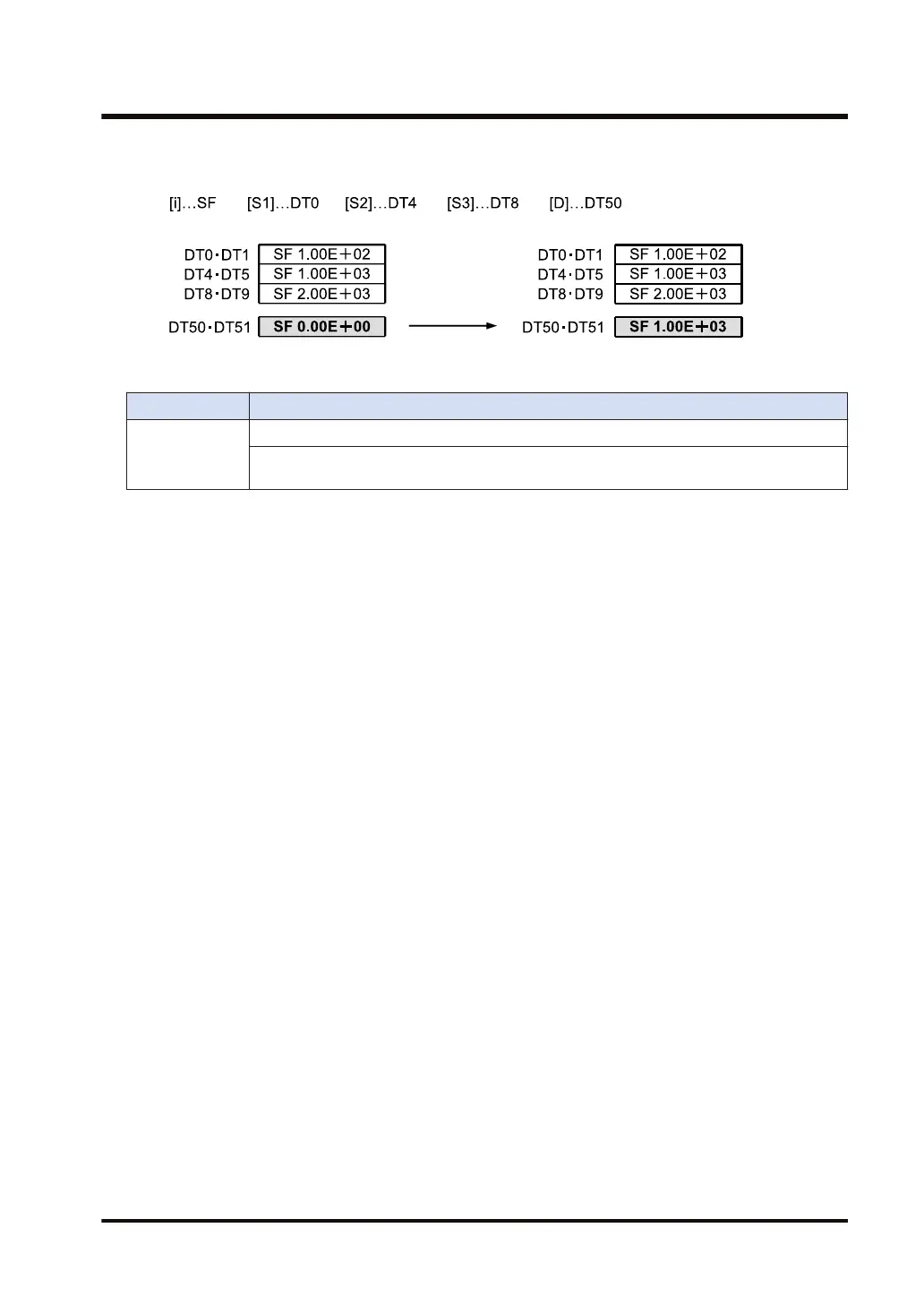 Page #511 background image