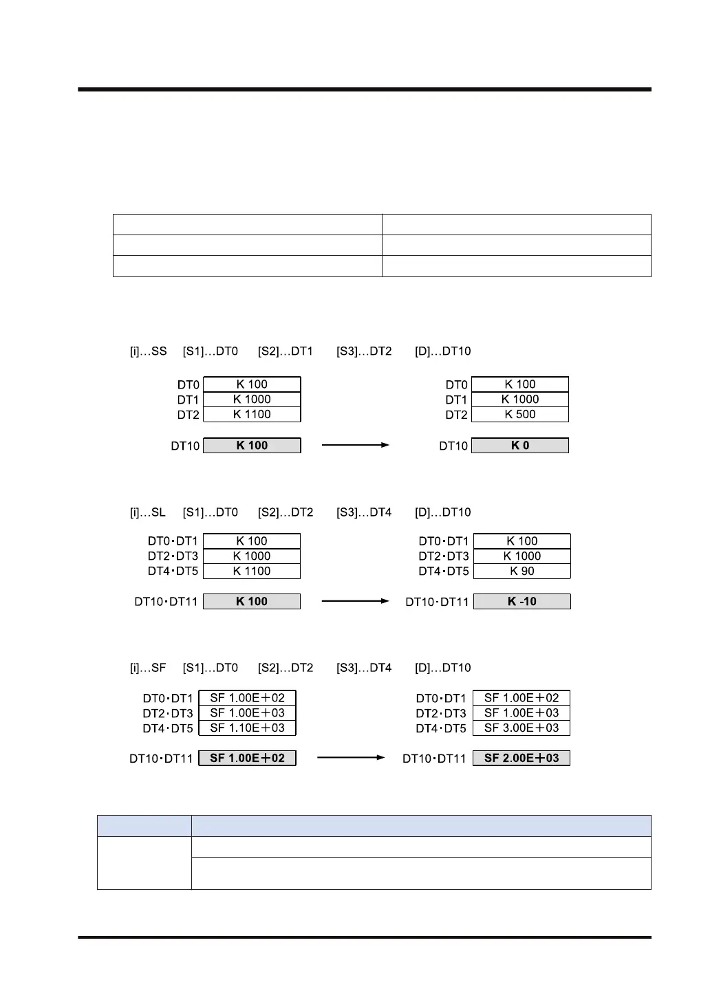 Page #513 background image