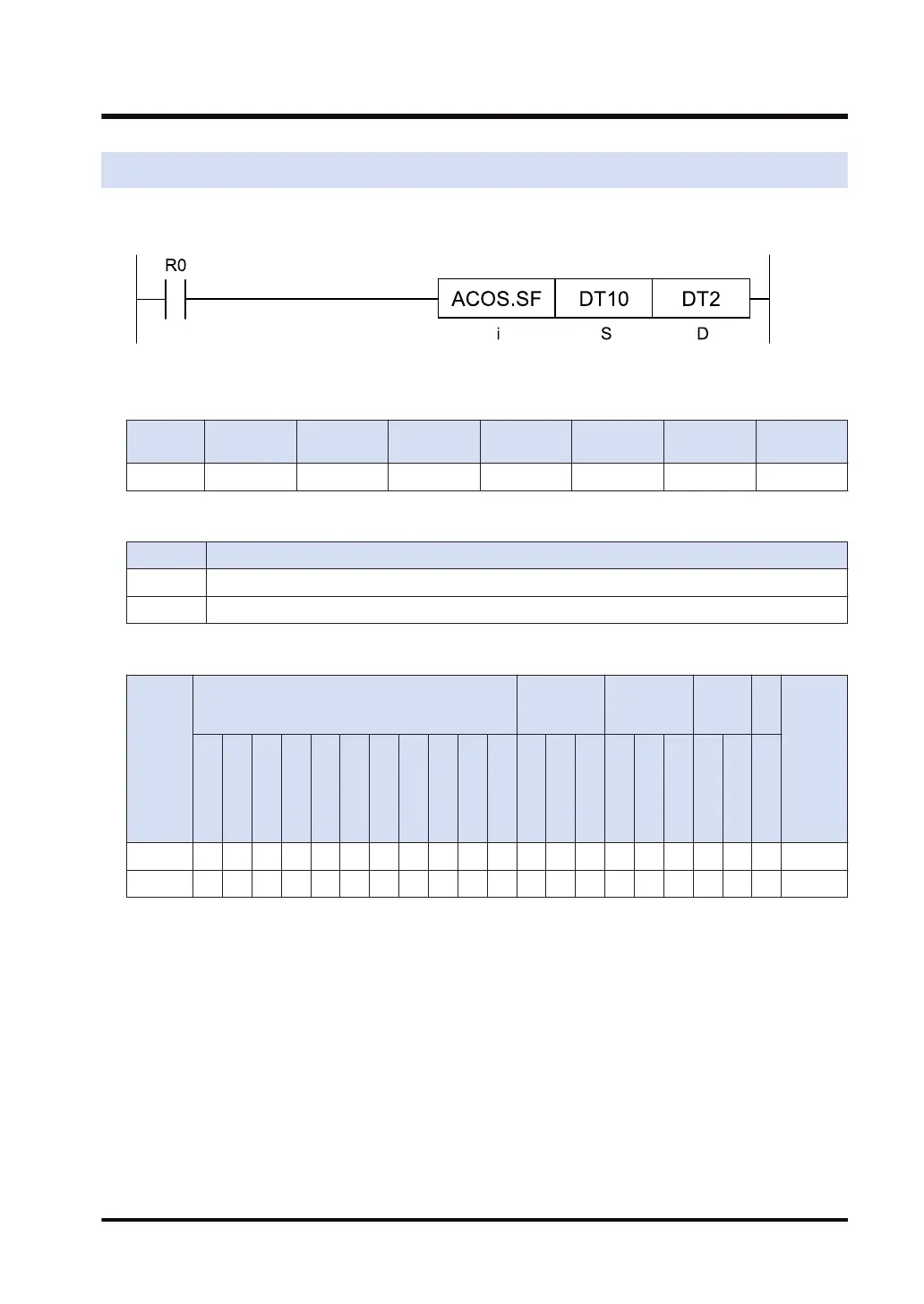 Page #531 background image