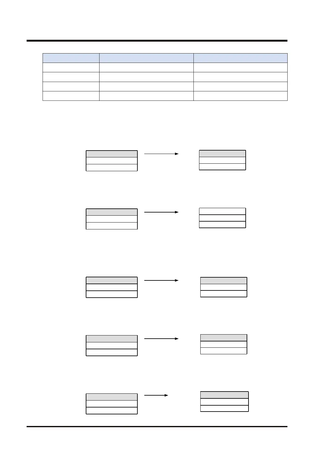 Page #582 background image