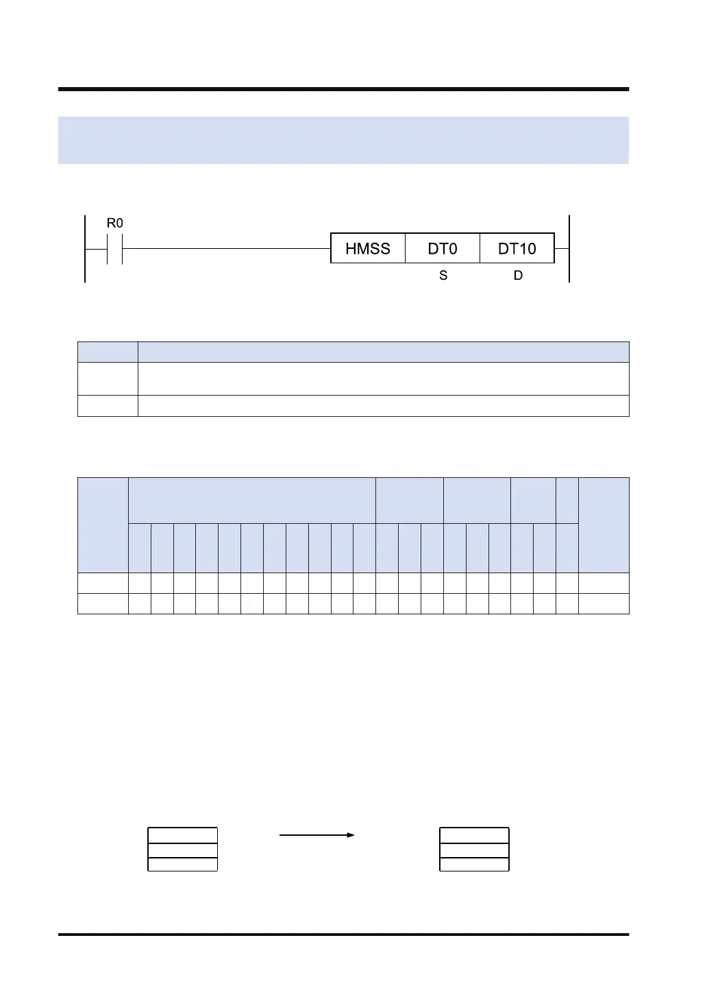 Page #604 background image