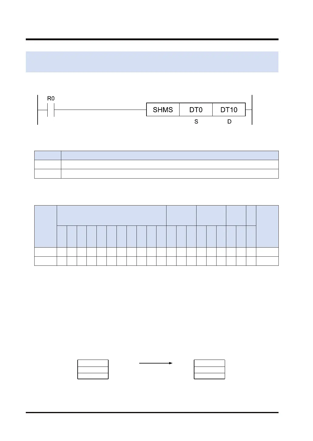 Page #606 background image