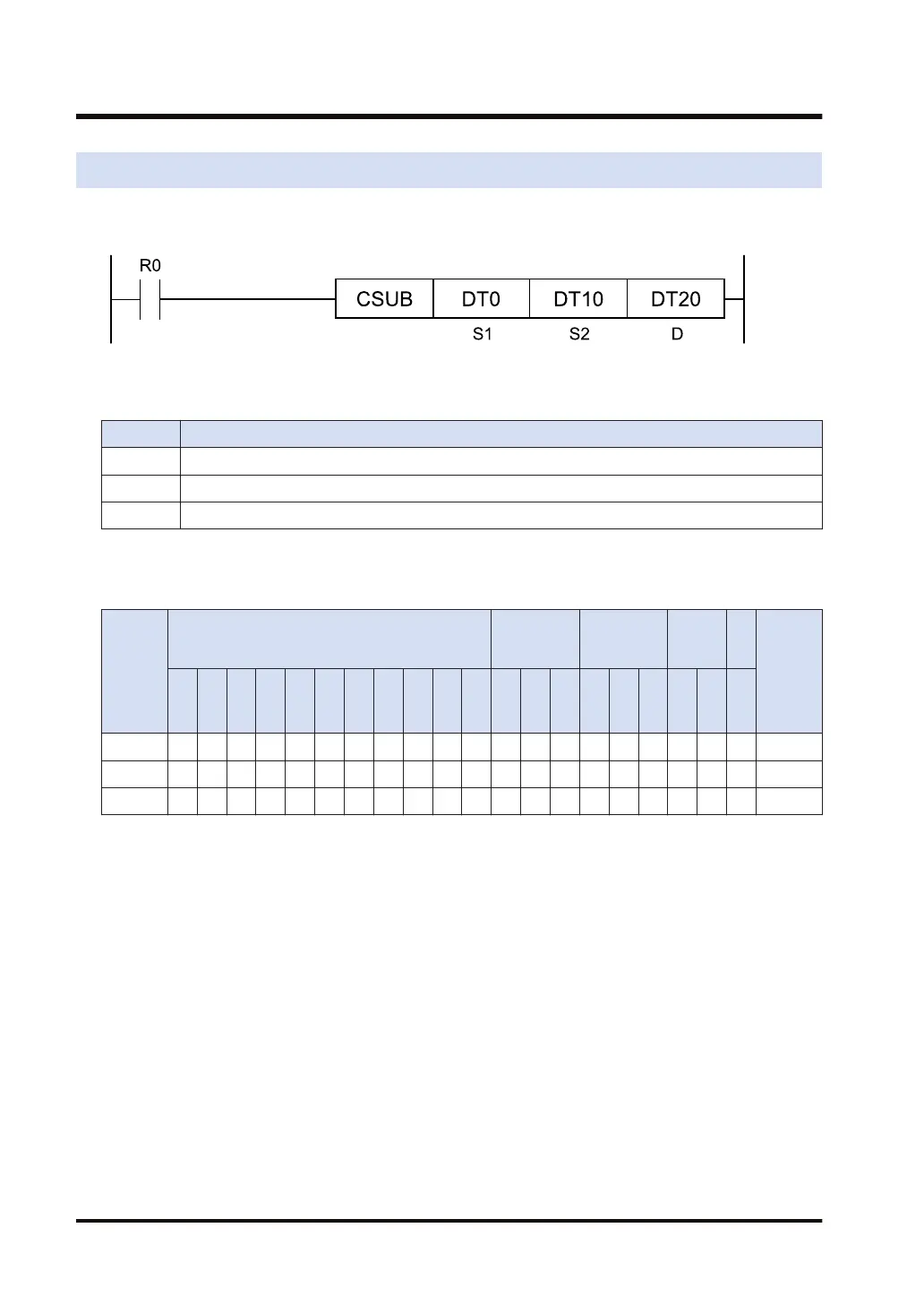 Page #610 background image