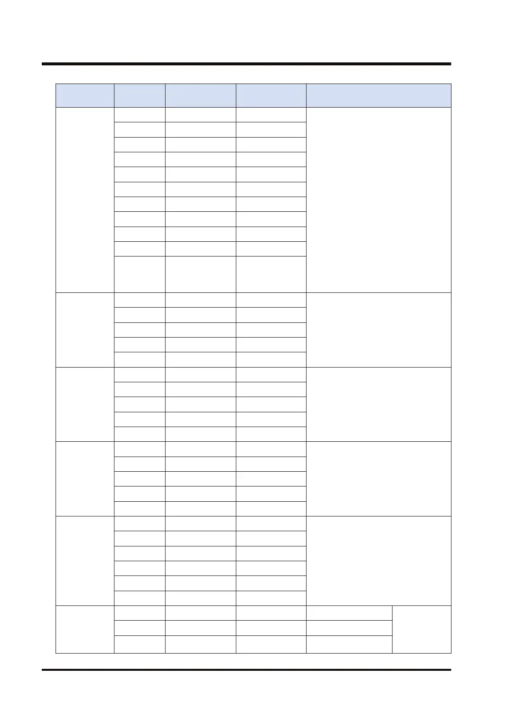 Page #722 background image