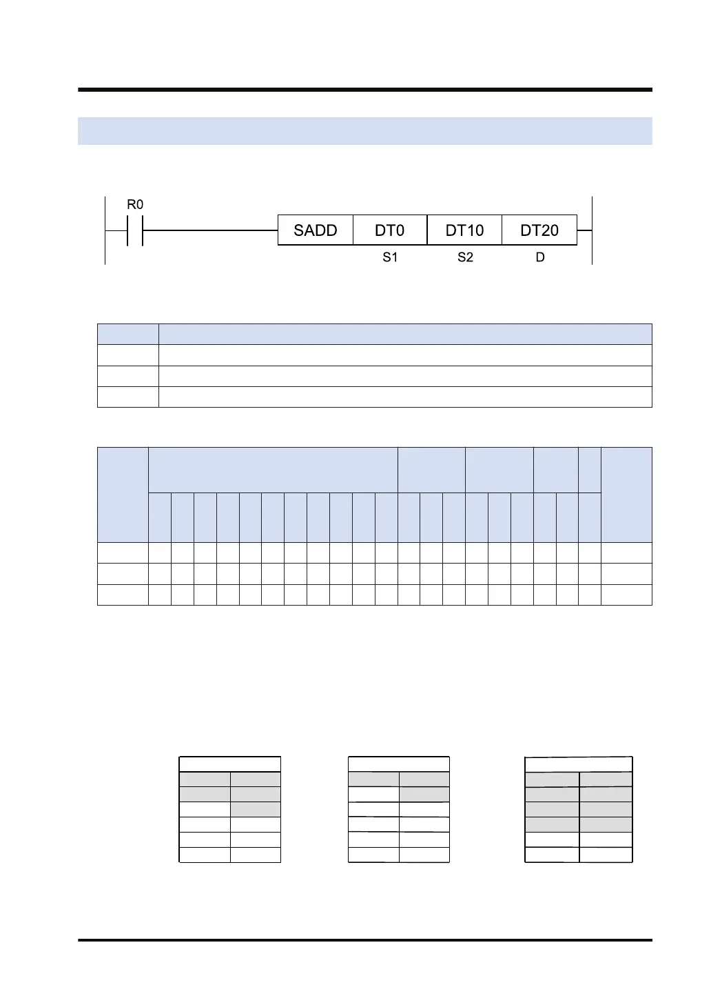 Page #733 background image
