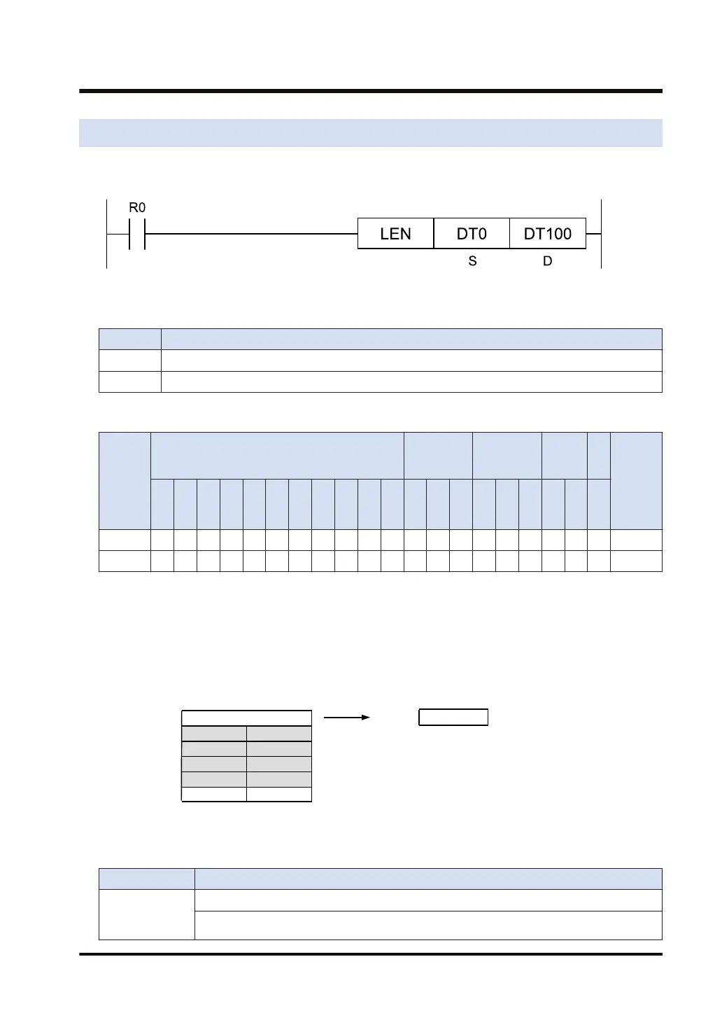 Page #735 background image